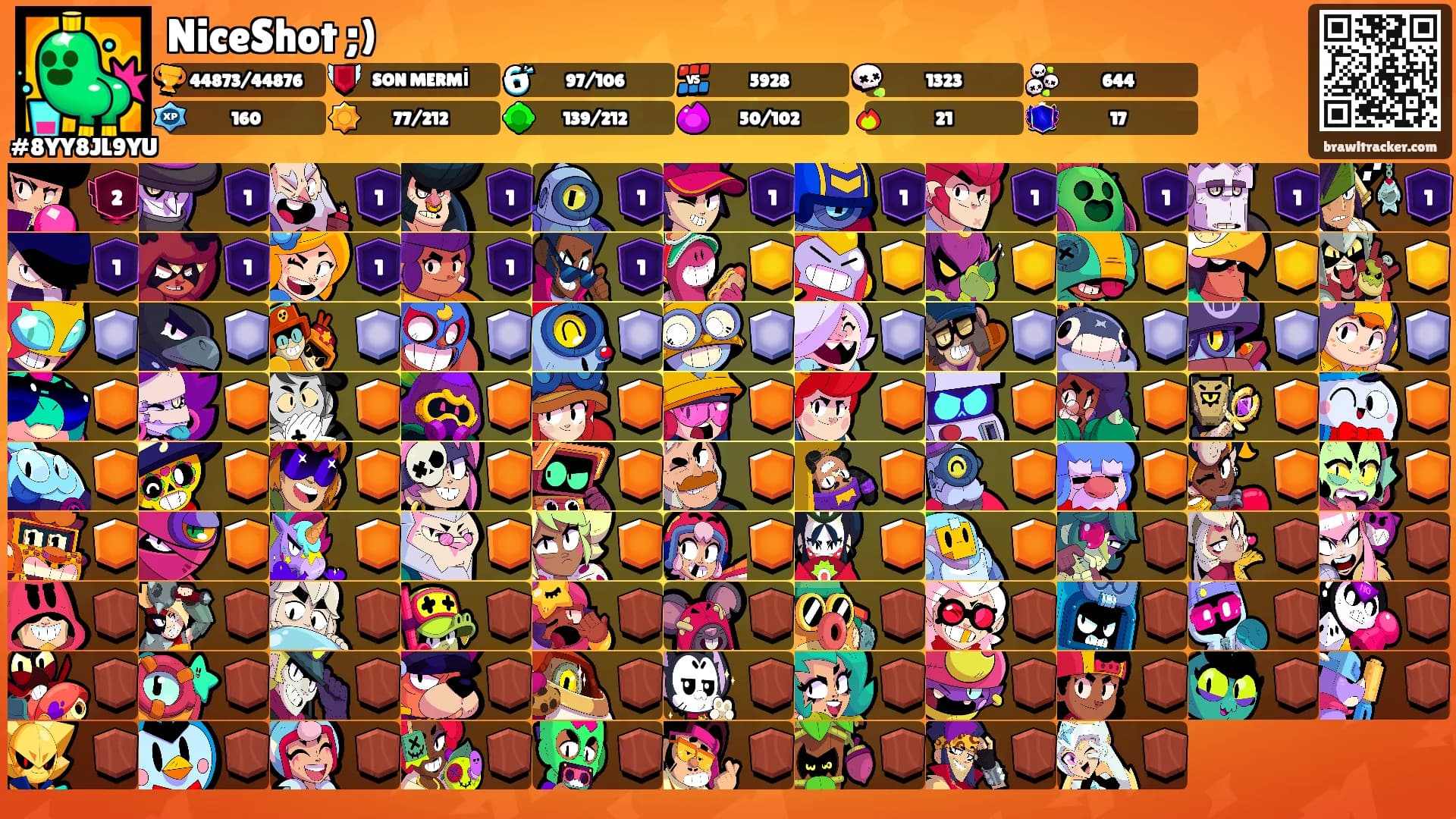 NiceShot ;)'s Ranks