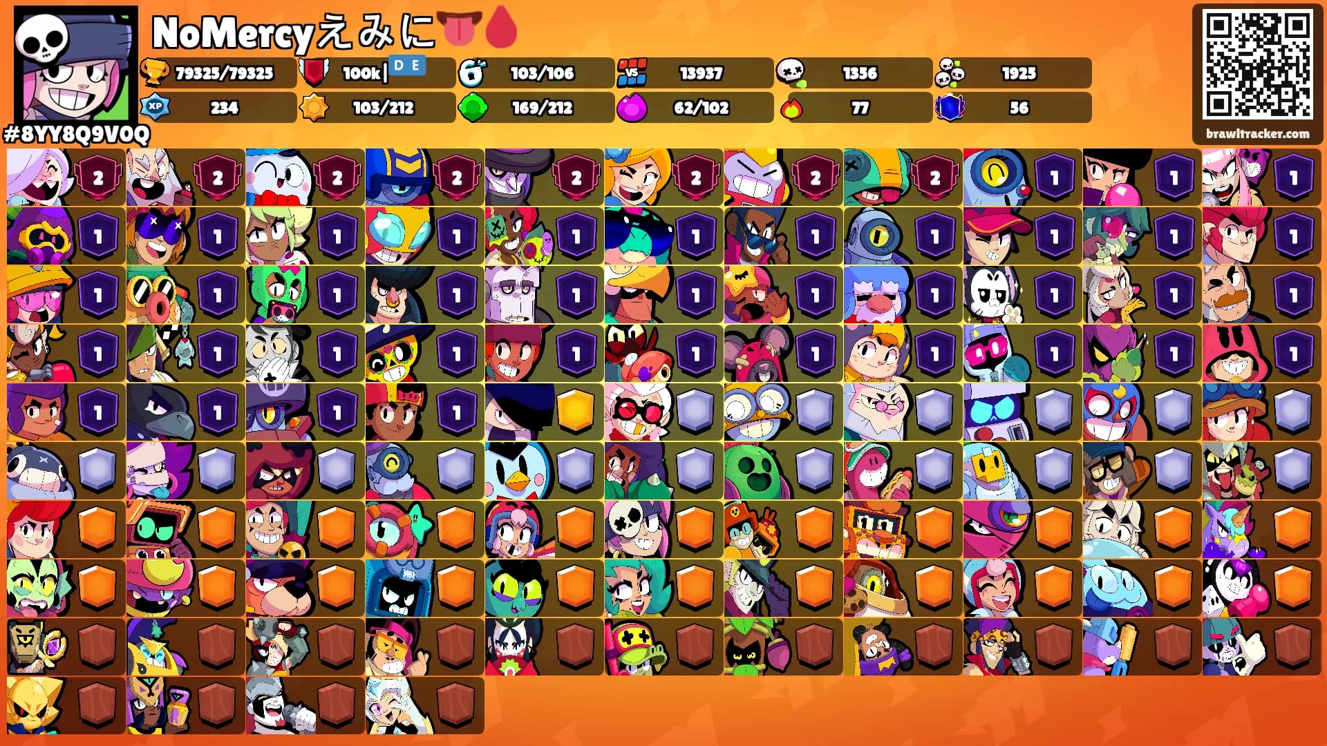 NoMercyえみに👅🩸's Ranks