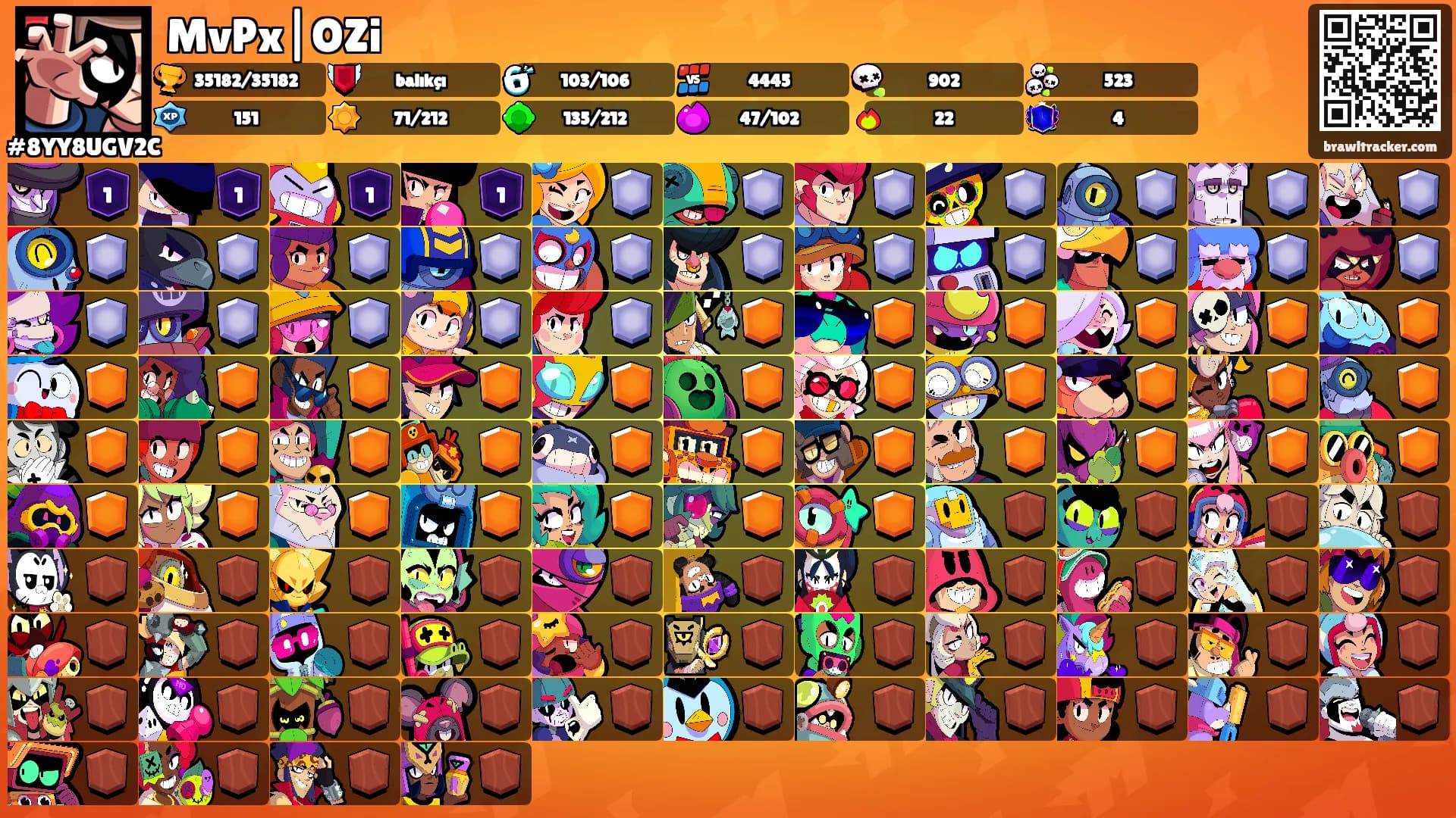 MvPx|OZi's Ranks