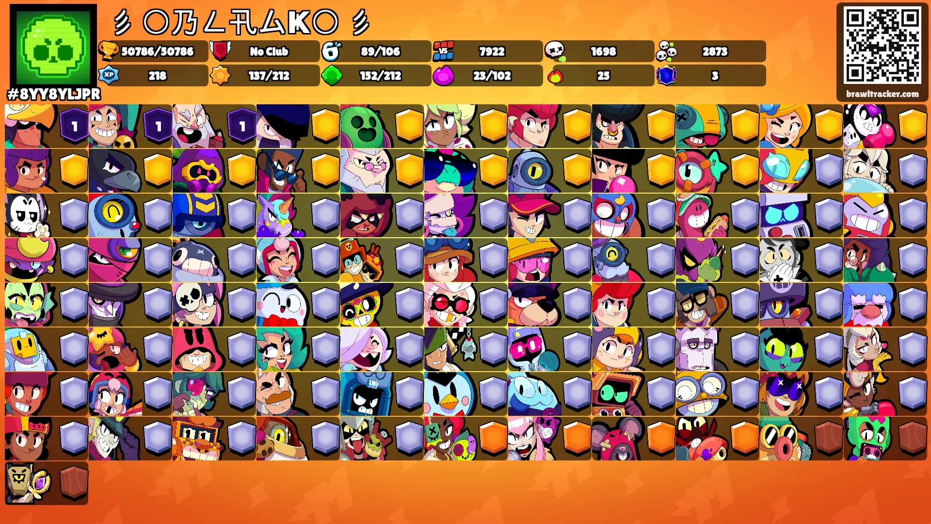 彡 〇乃ㄥ卂ムҜ〇 彡's Ranks