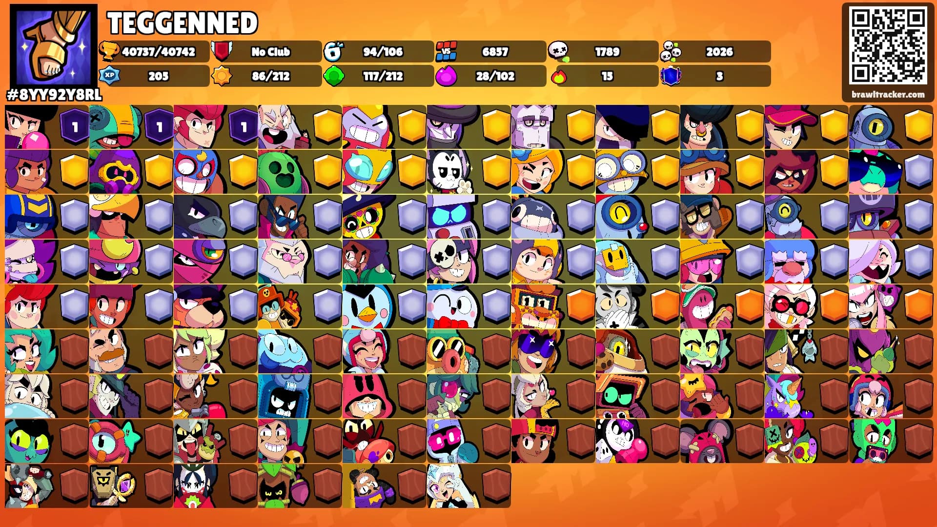 TEGGENNED's Ranks
