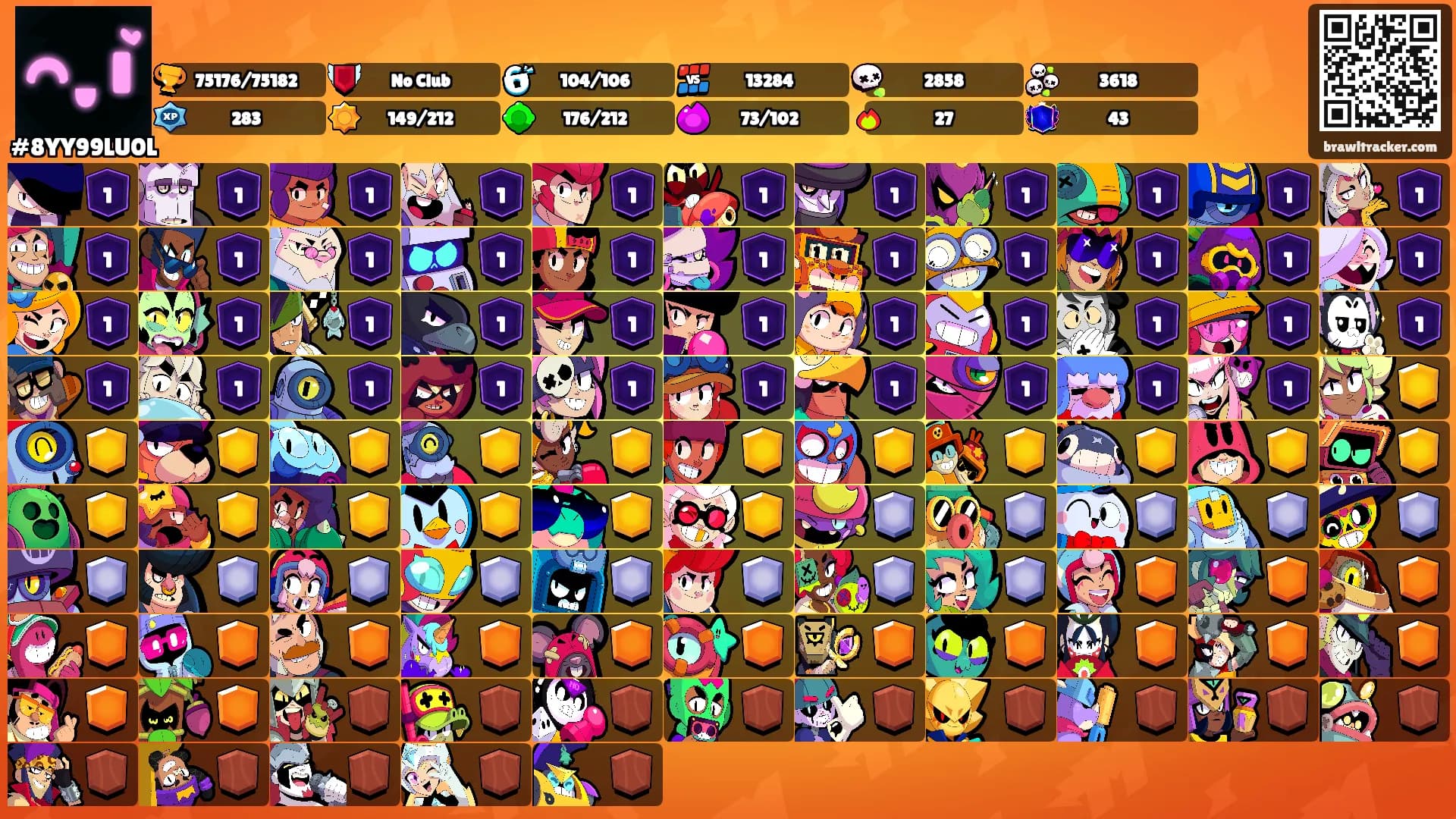 ㅤㅤㅤㅤㅤㅤㅤㅤㅤㅤㅤㅤㅤㅤㅤ's Ranks