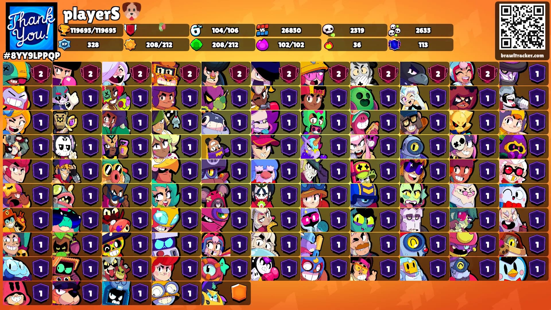 playerS 🐶's Ranks
