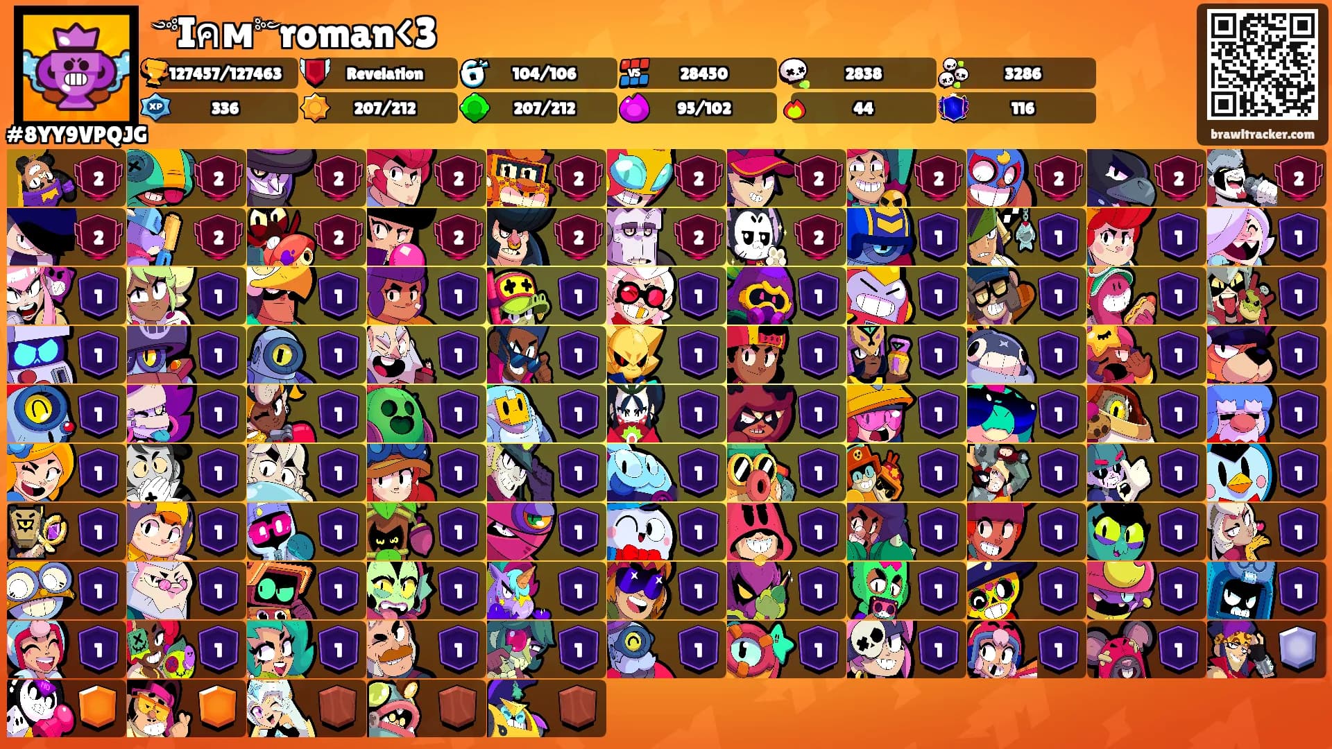 ༺Iคᴍ༻roman<3's Ranks