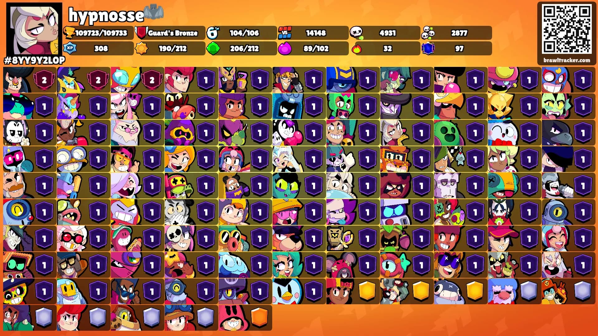 hypnosse🦇's Ranks