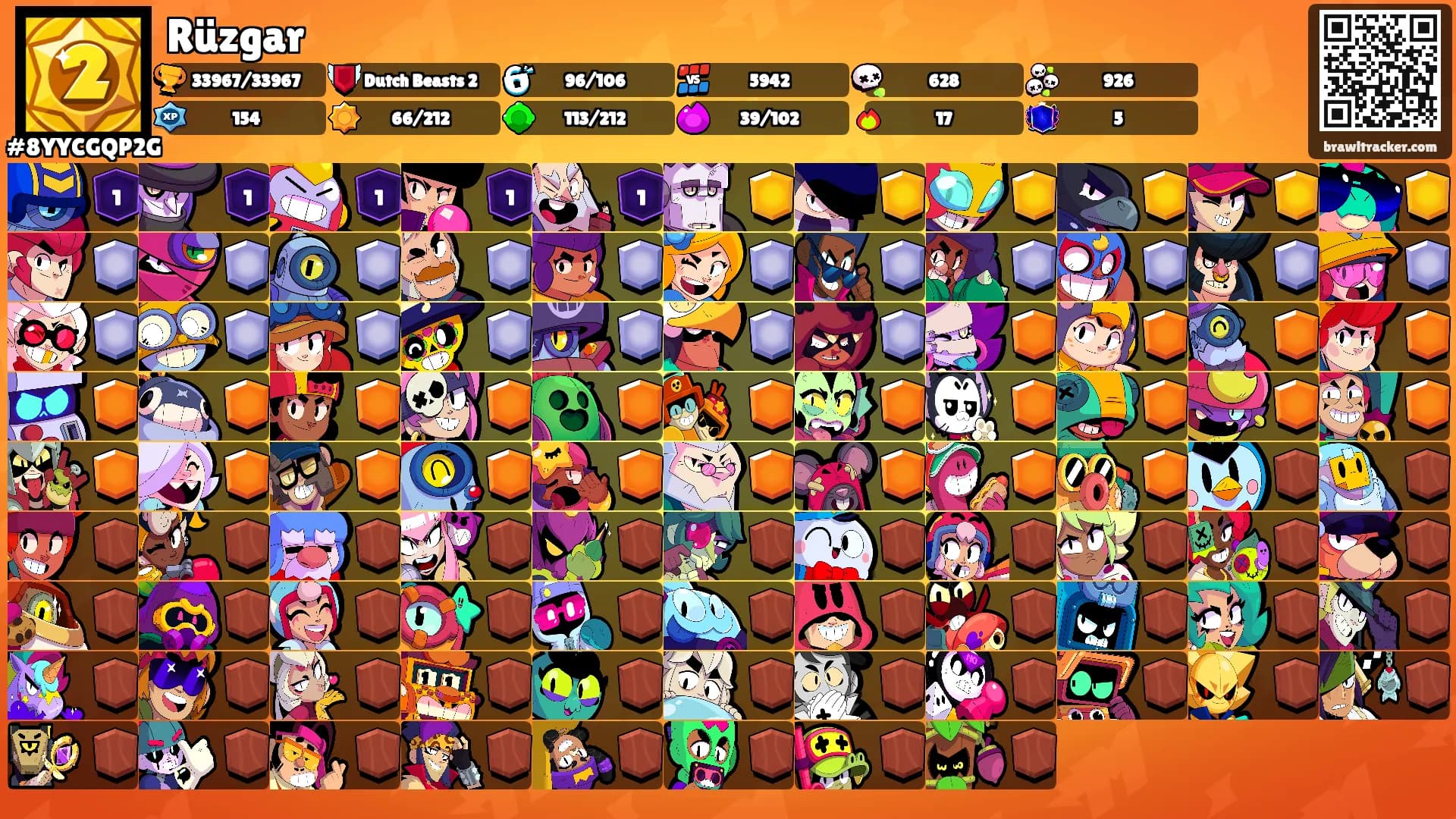 Rüzgar's Ranks