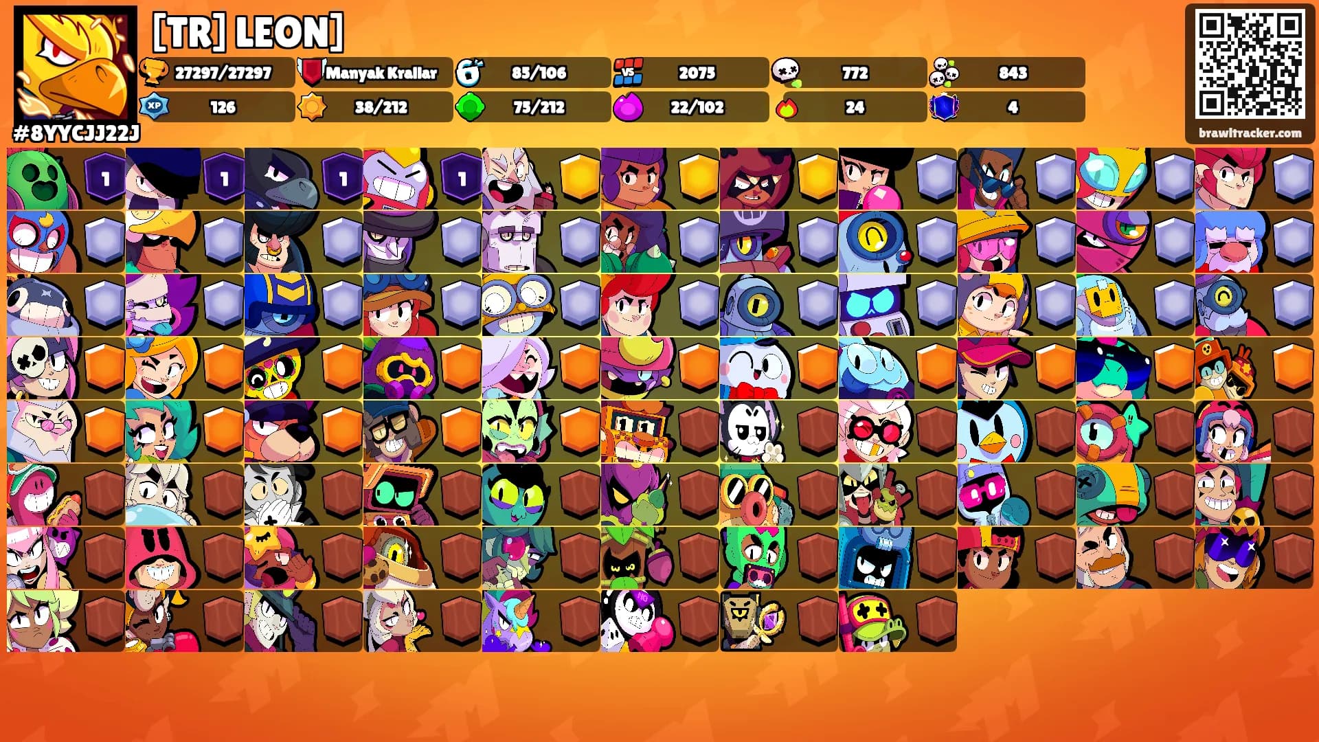 [TR] LEON]'s Ranks
