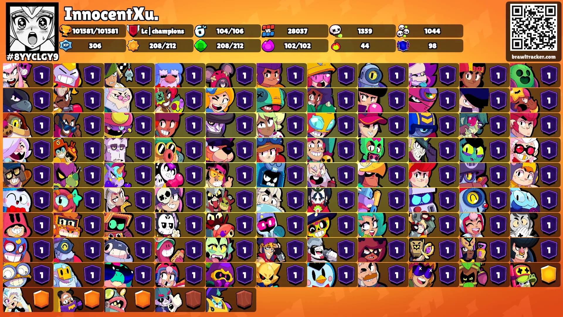 InnocentXu.'s Ranks