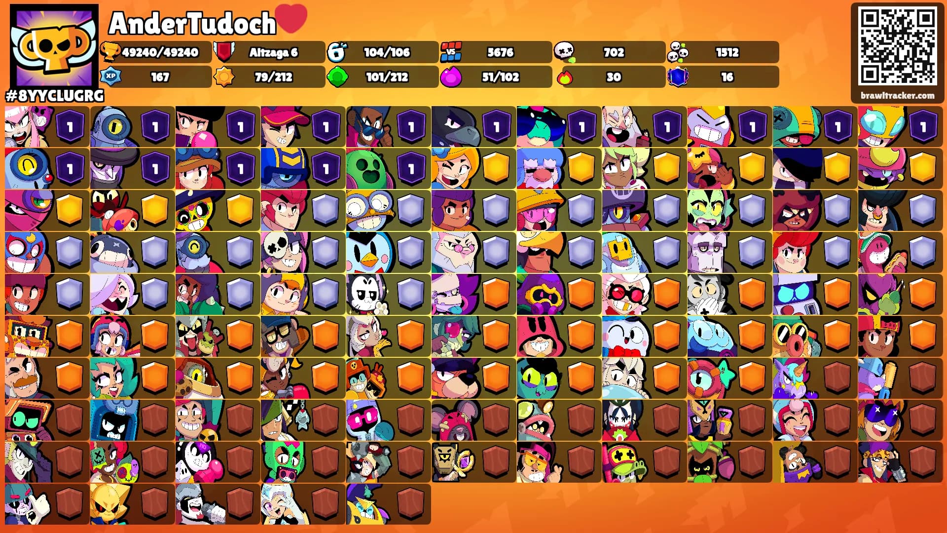AnderTudoch❤️'s Ranks