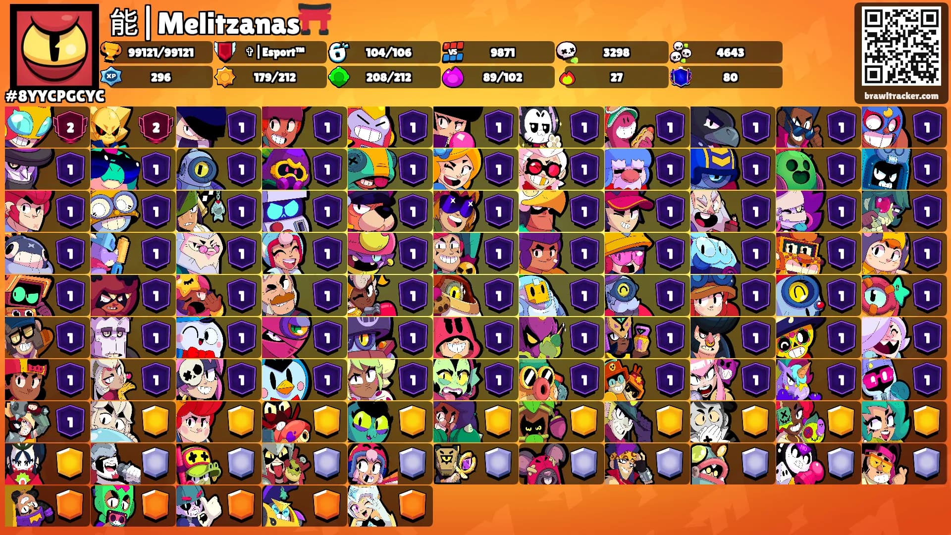 能|Melitzanas⛩️'s Ranks