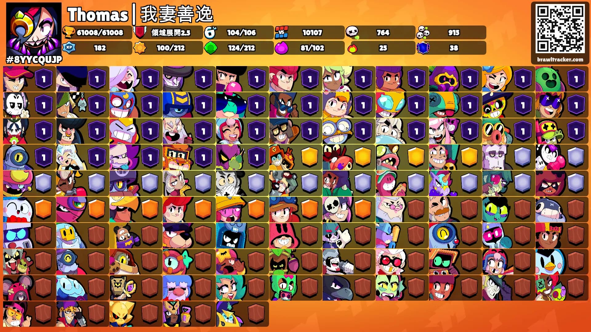 Thomas|我妻善逸's Ranks