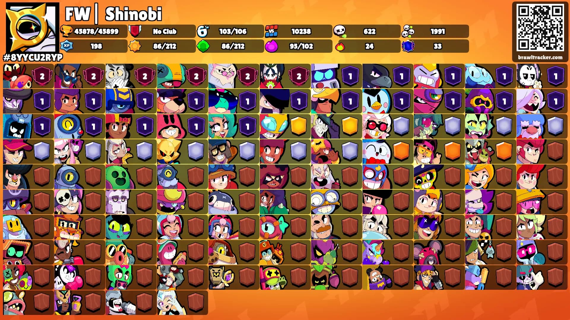 FW|⛩Shinobi⛩'s Ranks
