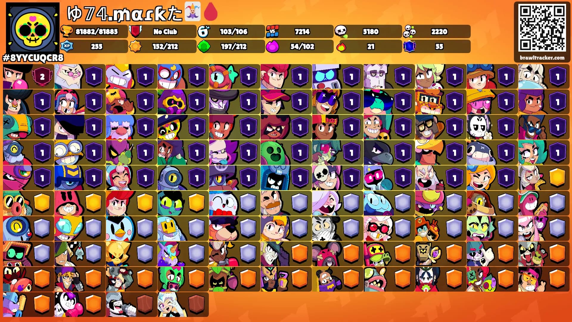 ゆ𝟟𝟜.₥αɾƙた🃏🩸's Ranks