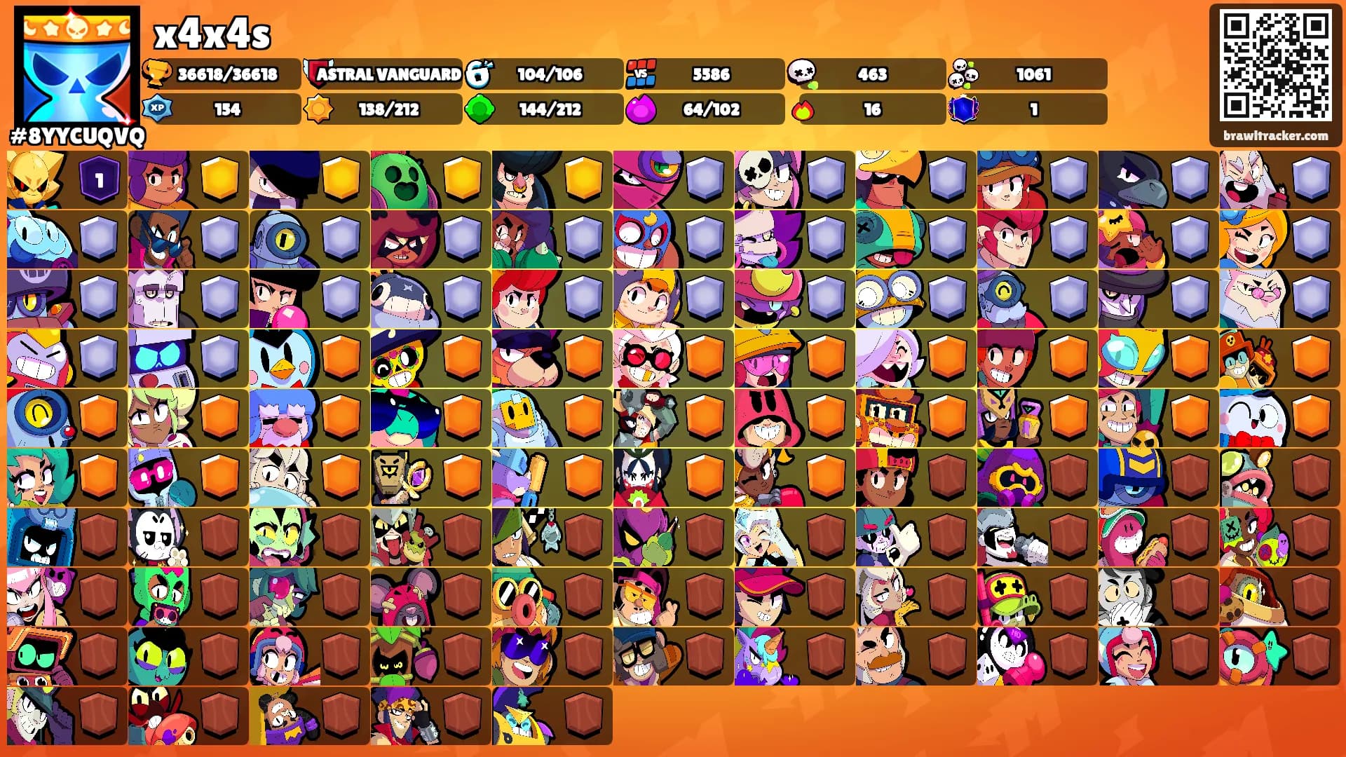 x4x4s's Ranks