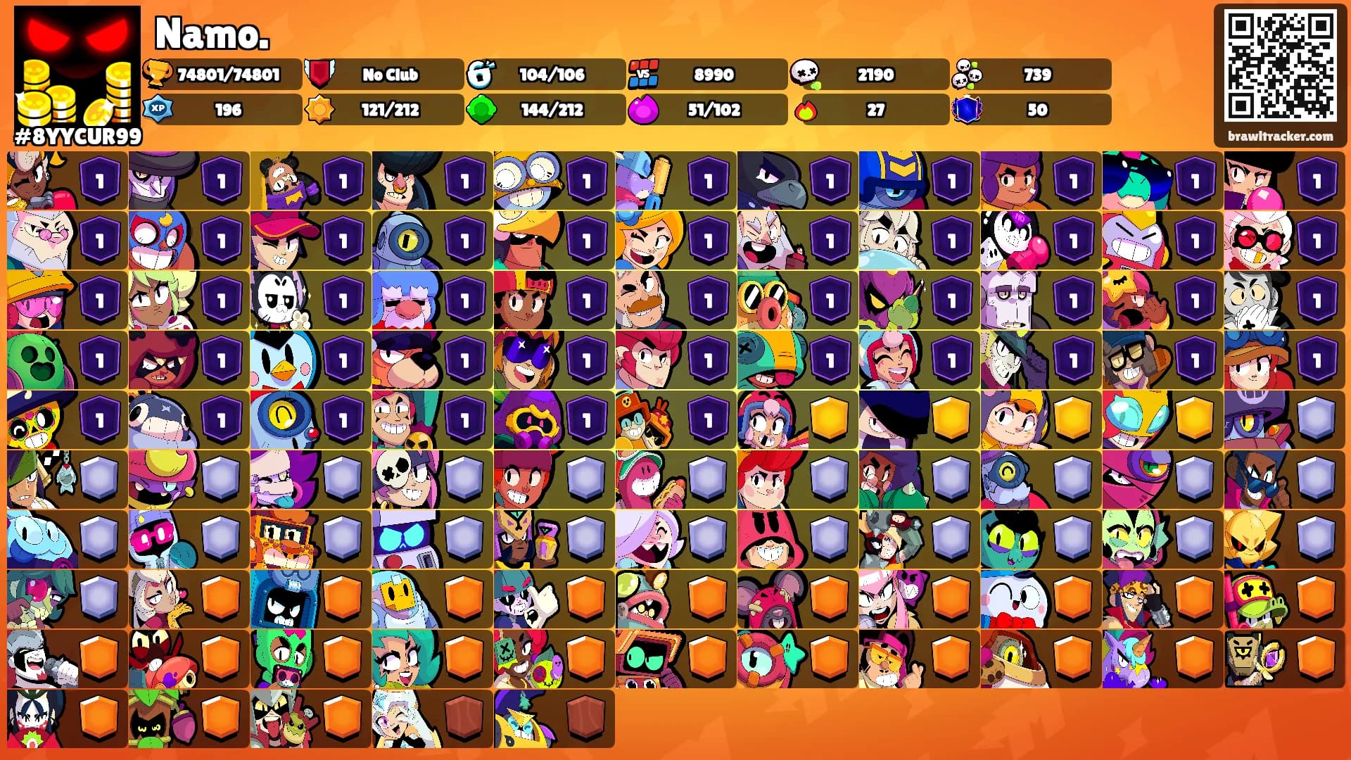 Namo.'s Ranks