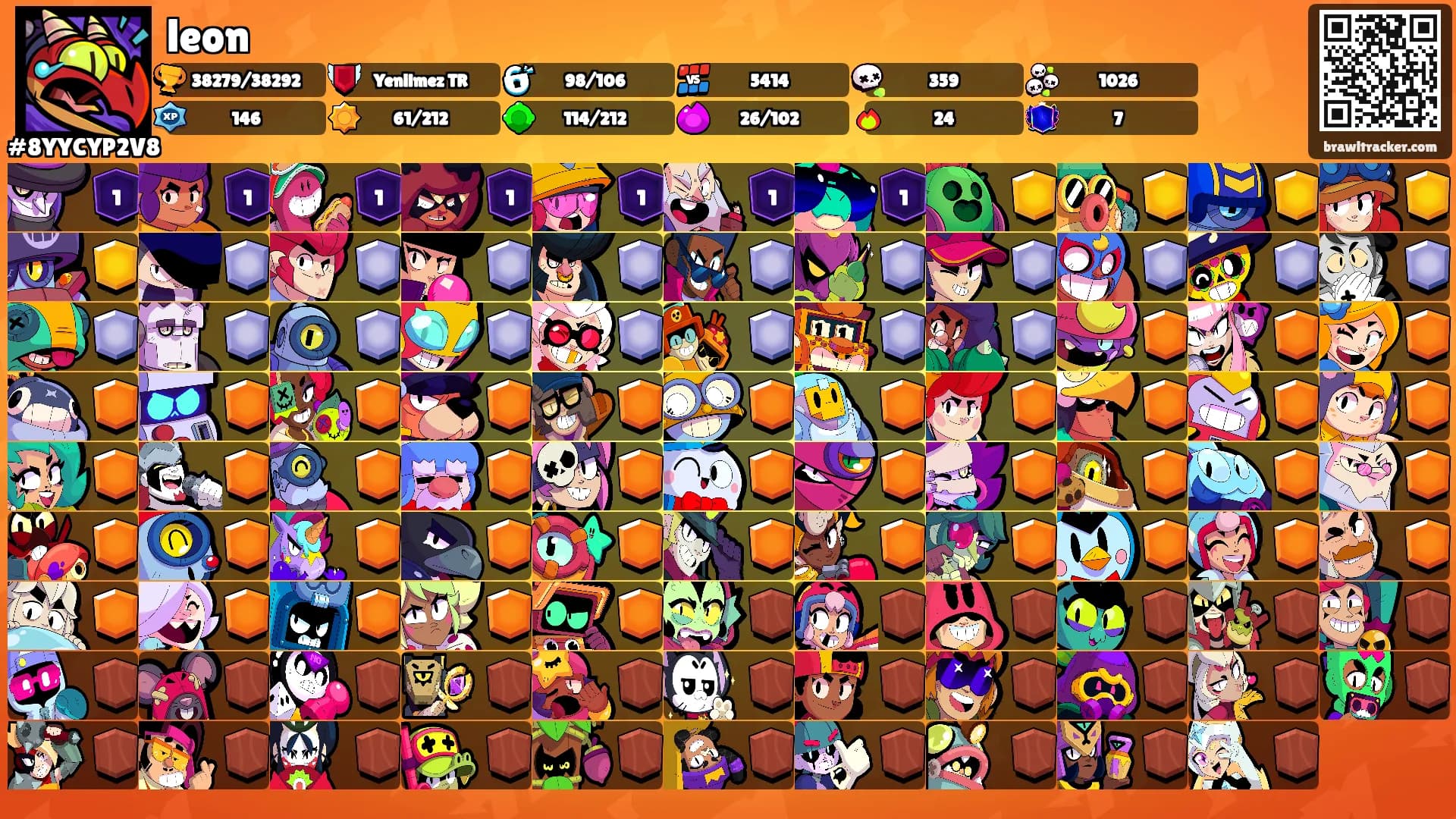 leon's Ranks
