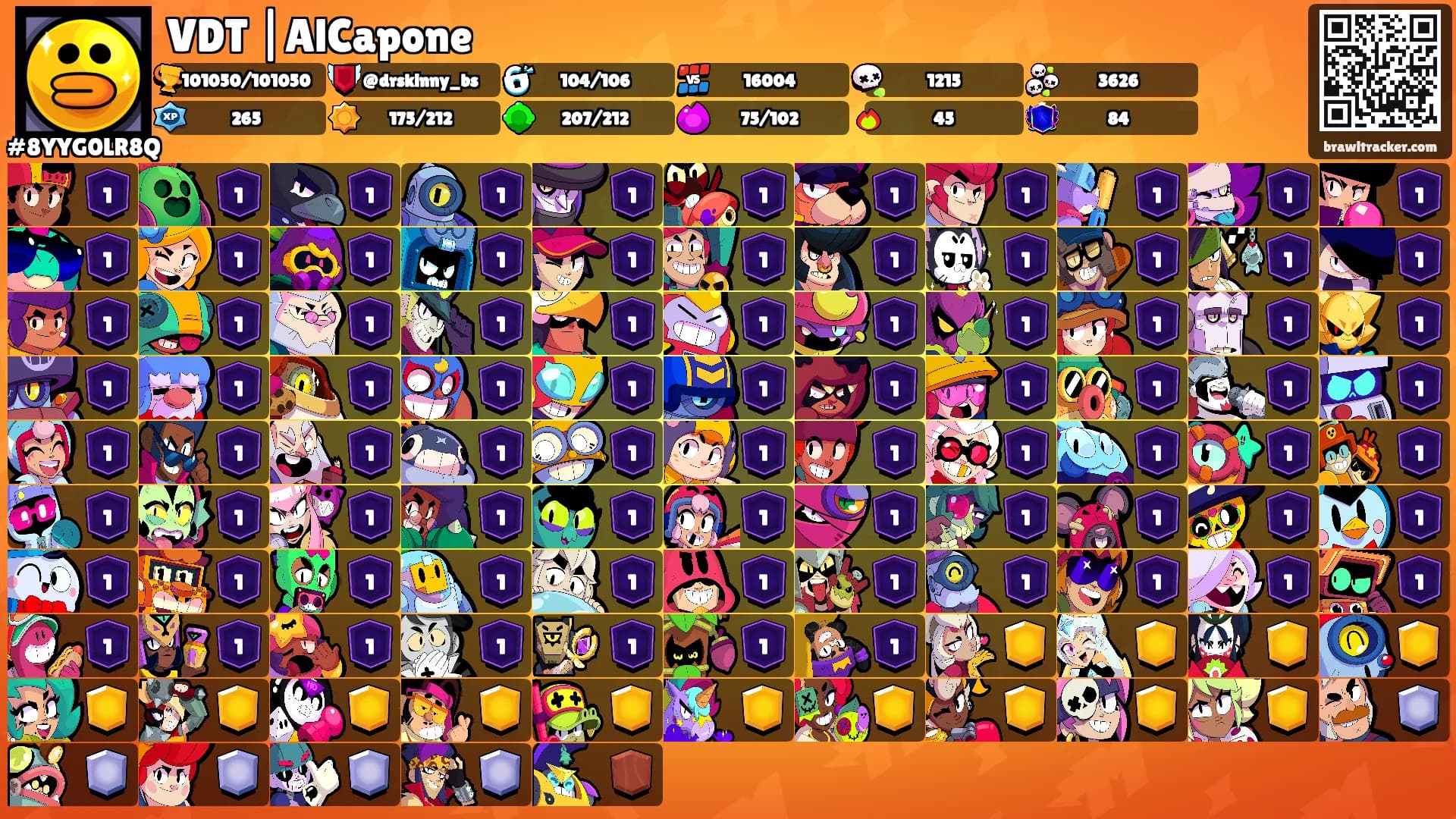 VDT |AlCapone's Ranks