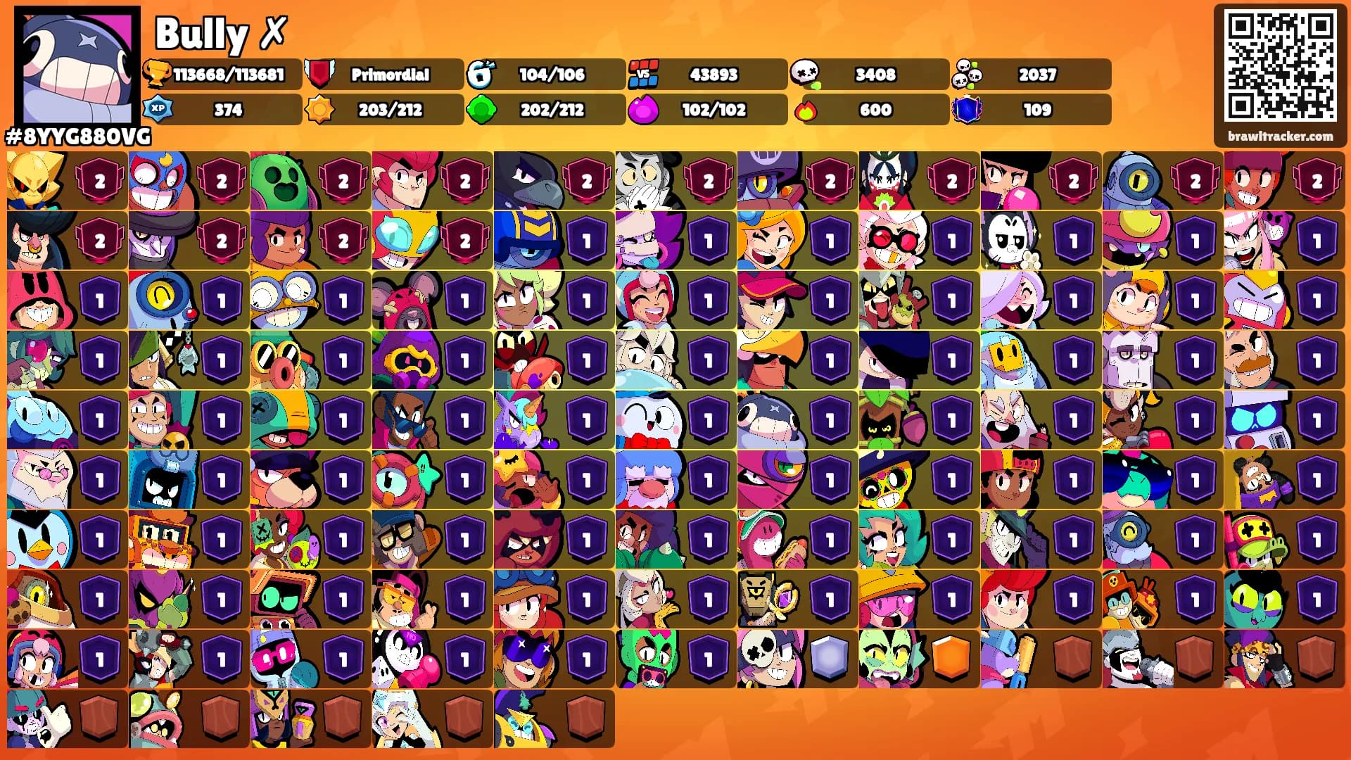 Bully ✗'s Ranks