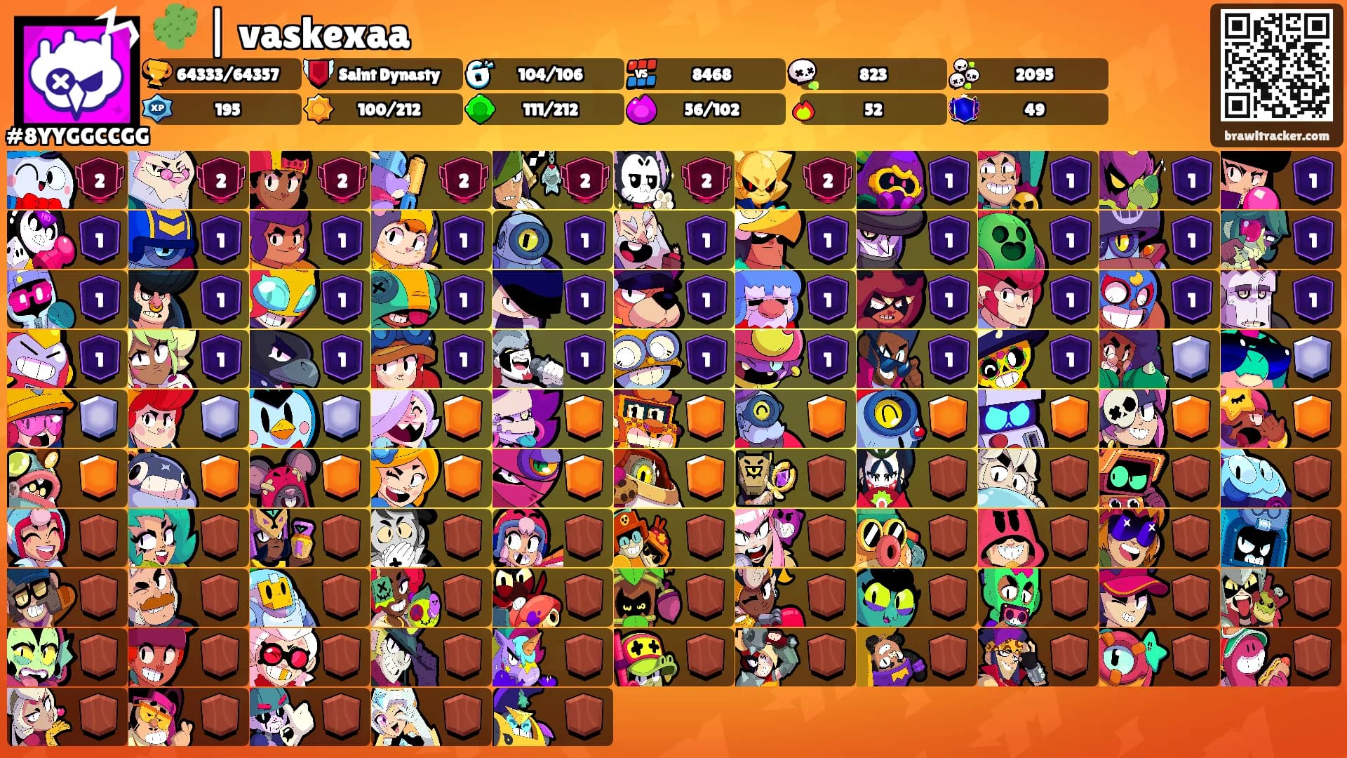 🌵 | vaskexaa's Ranks