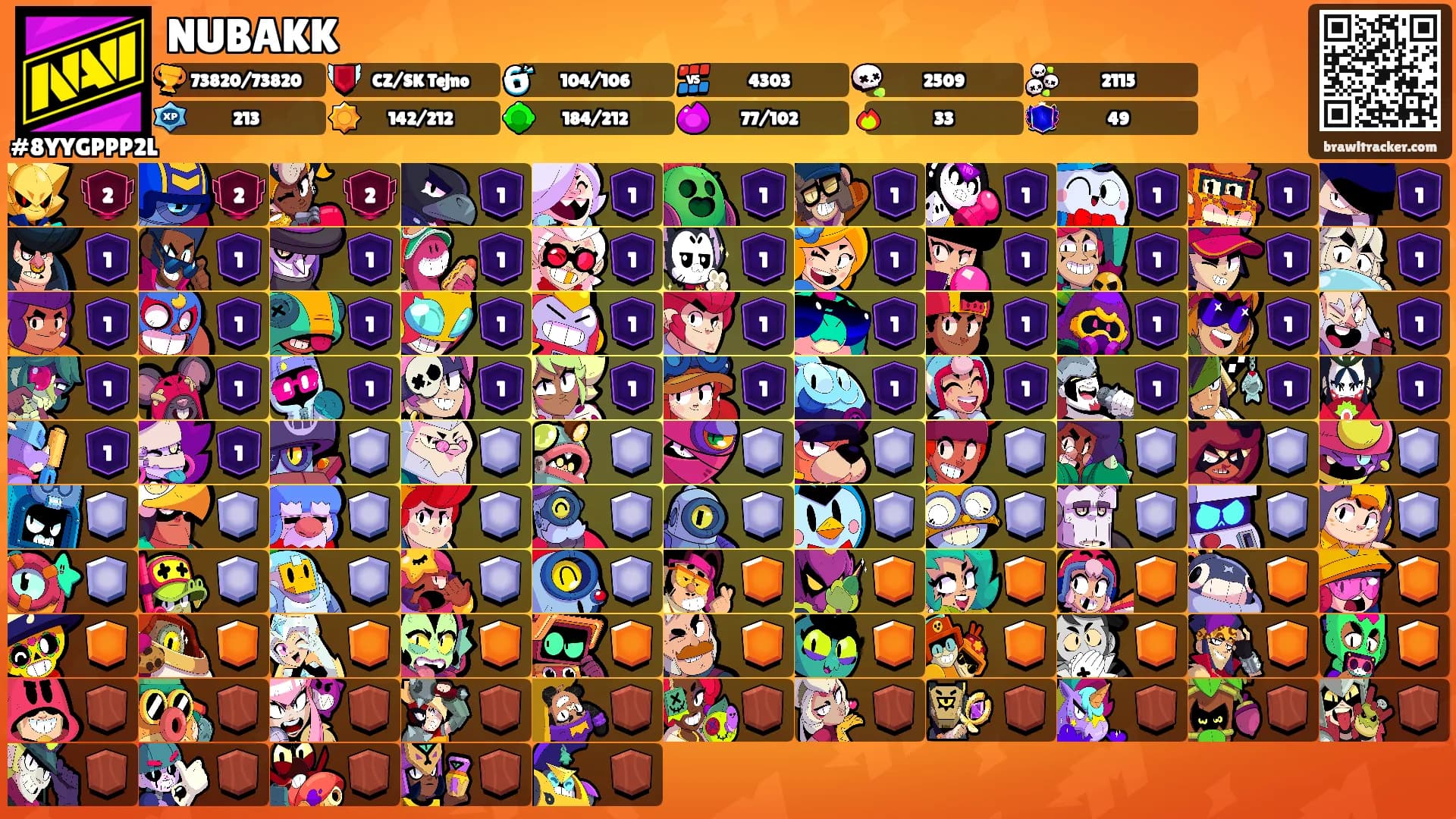 NUBAKK's Ranks