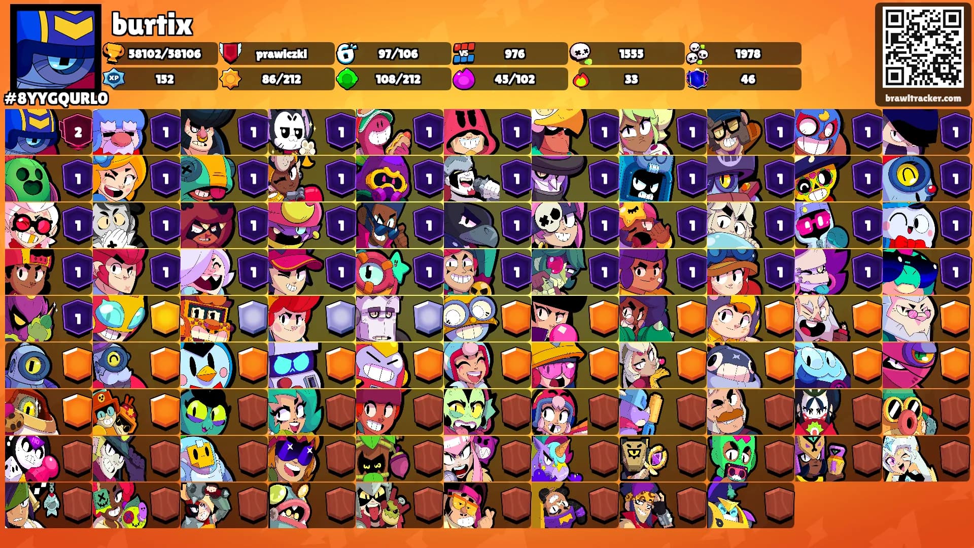 burtix's Ranks