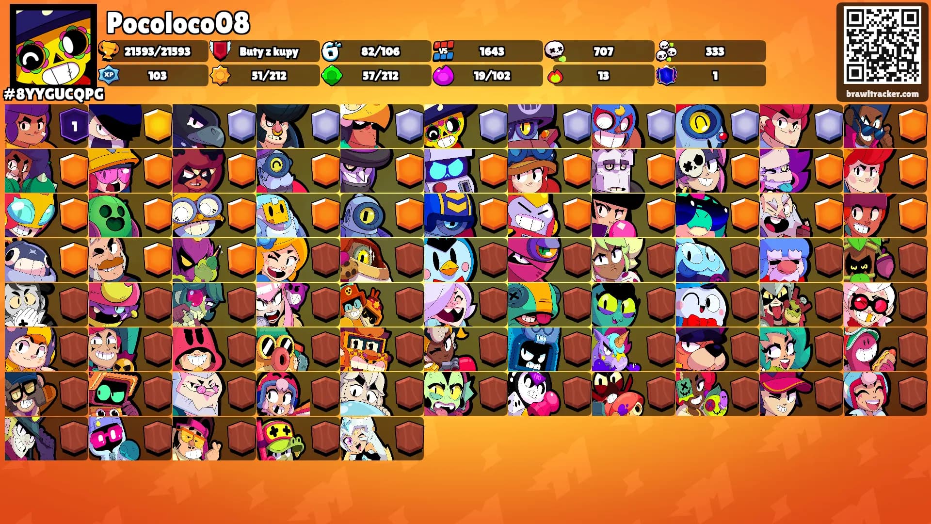 Pocoloco08's Ranks