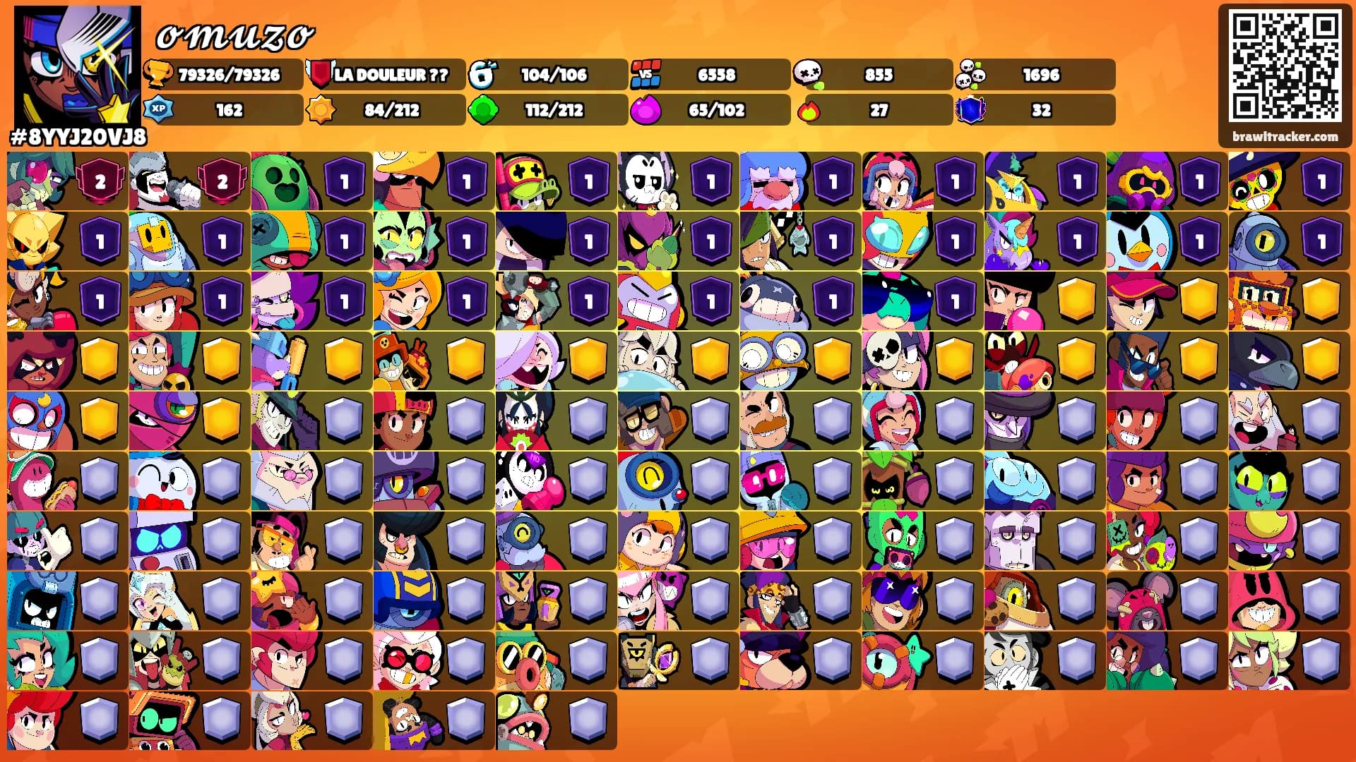 𝓸𝓶𝓾𝔃𝓸's Ranks