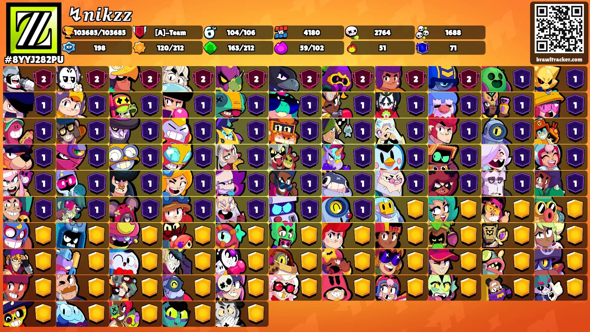 ↯𝒏𝒊𝒌𝒛𝒛's Ranks