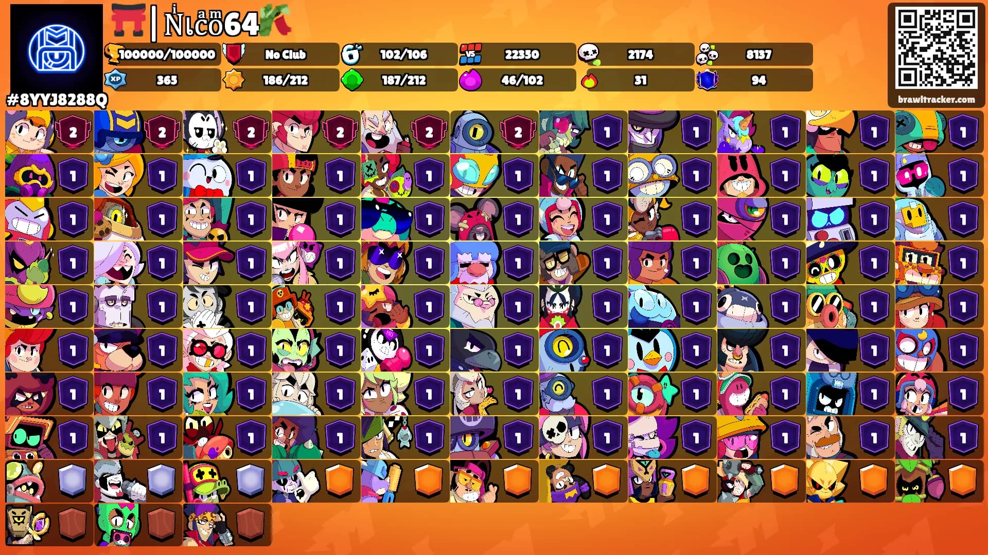 ⛩️|Nͥเcͣoͫ64🎋's Ranks
