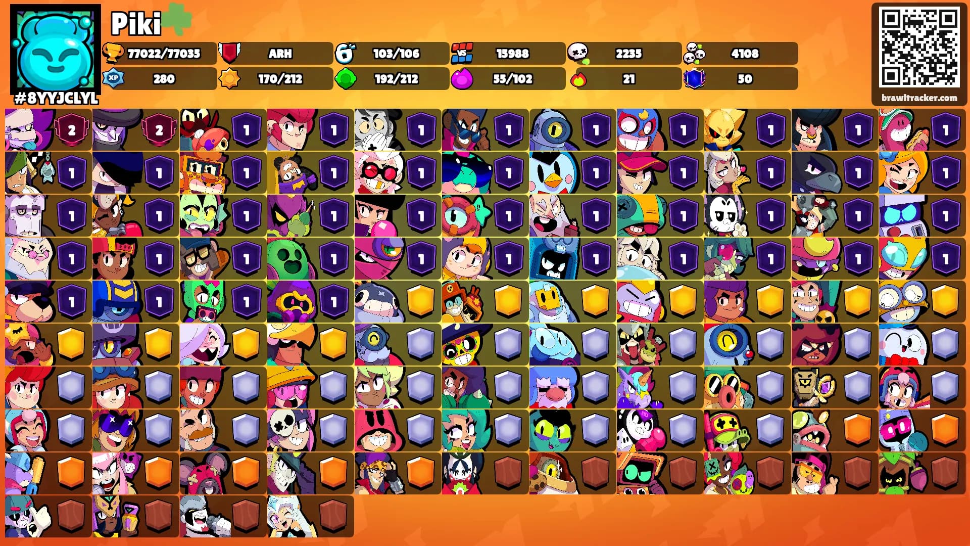 Piki☘️'s Ranks