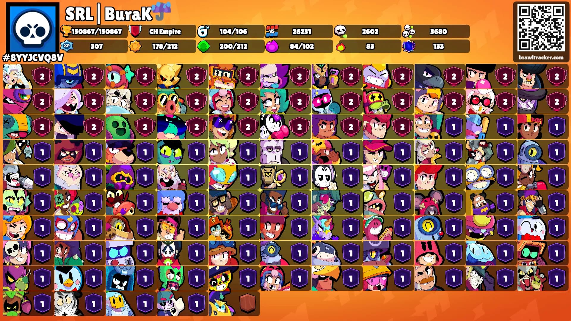 SRL|BuraK☔️'s Ranks