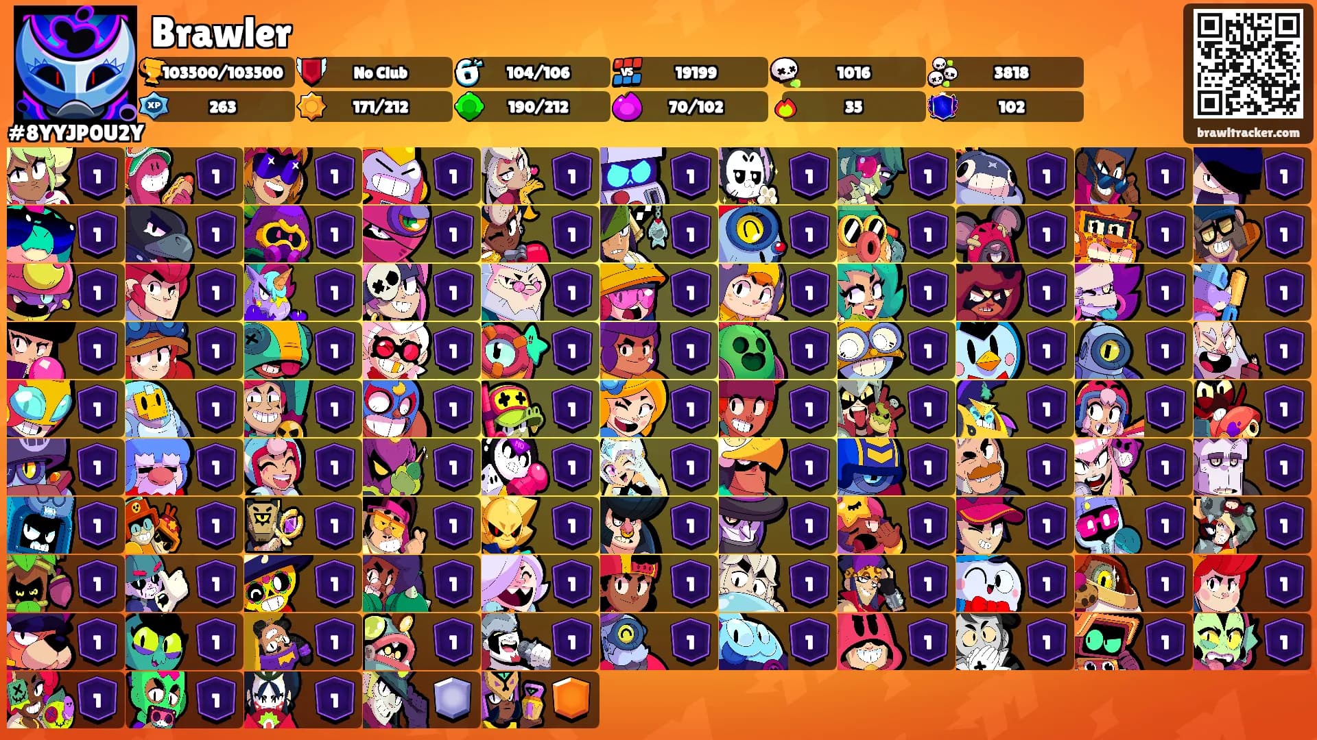 Brawler's Ranks