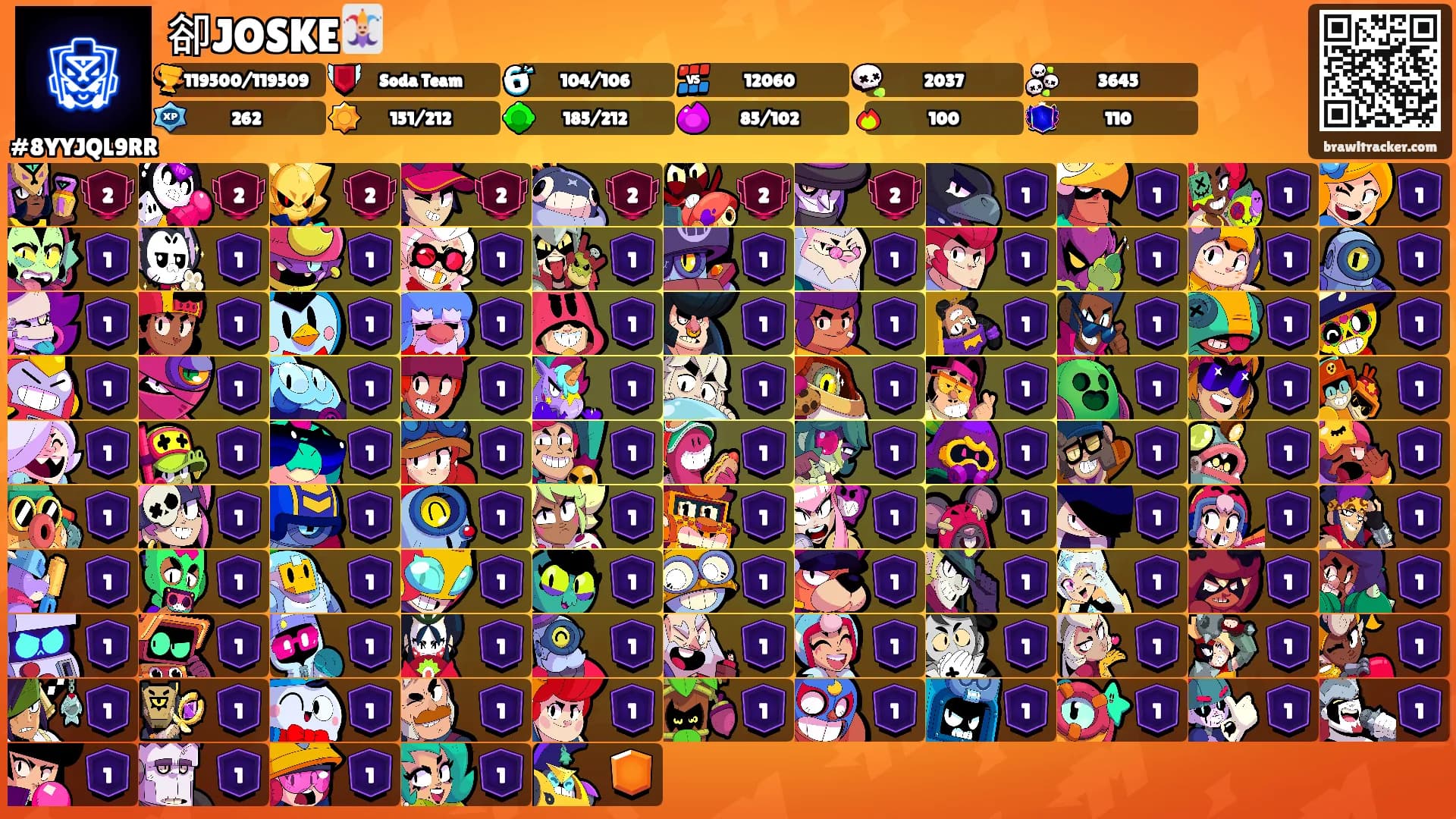 卻JOSKE🃏's Ranks
