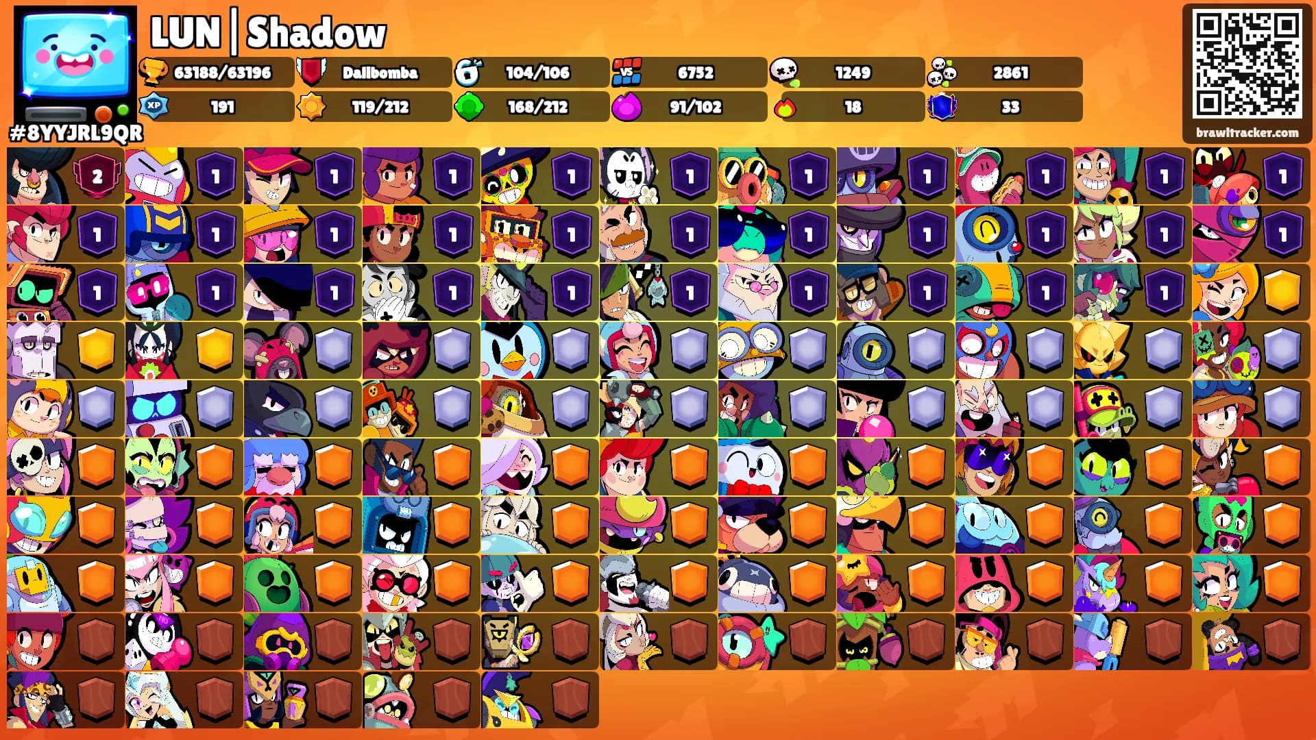 LUN|Shadow's Ranks