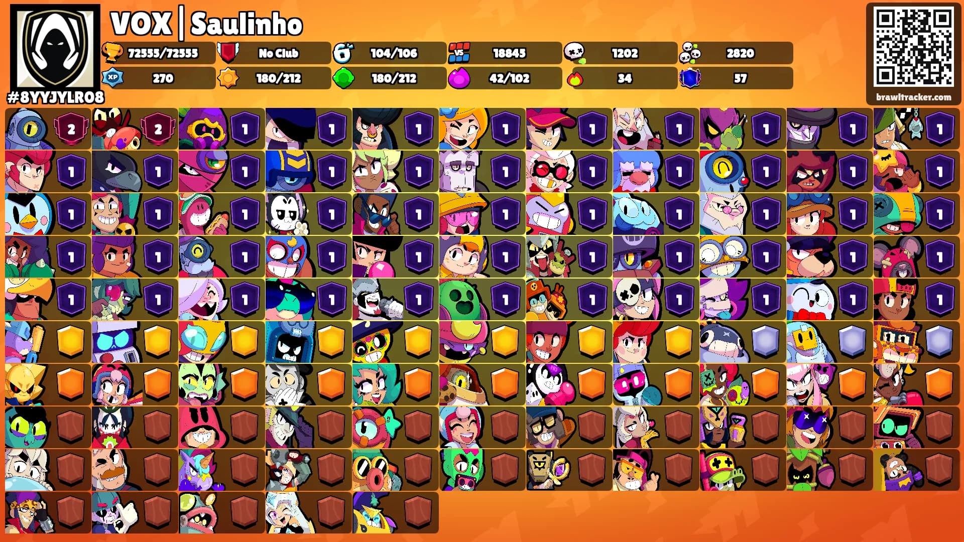 VOX|Saulinho's Ranks