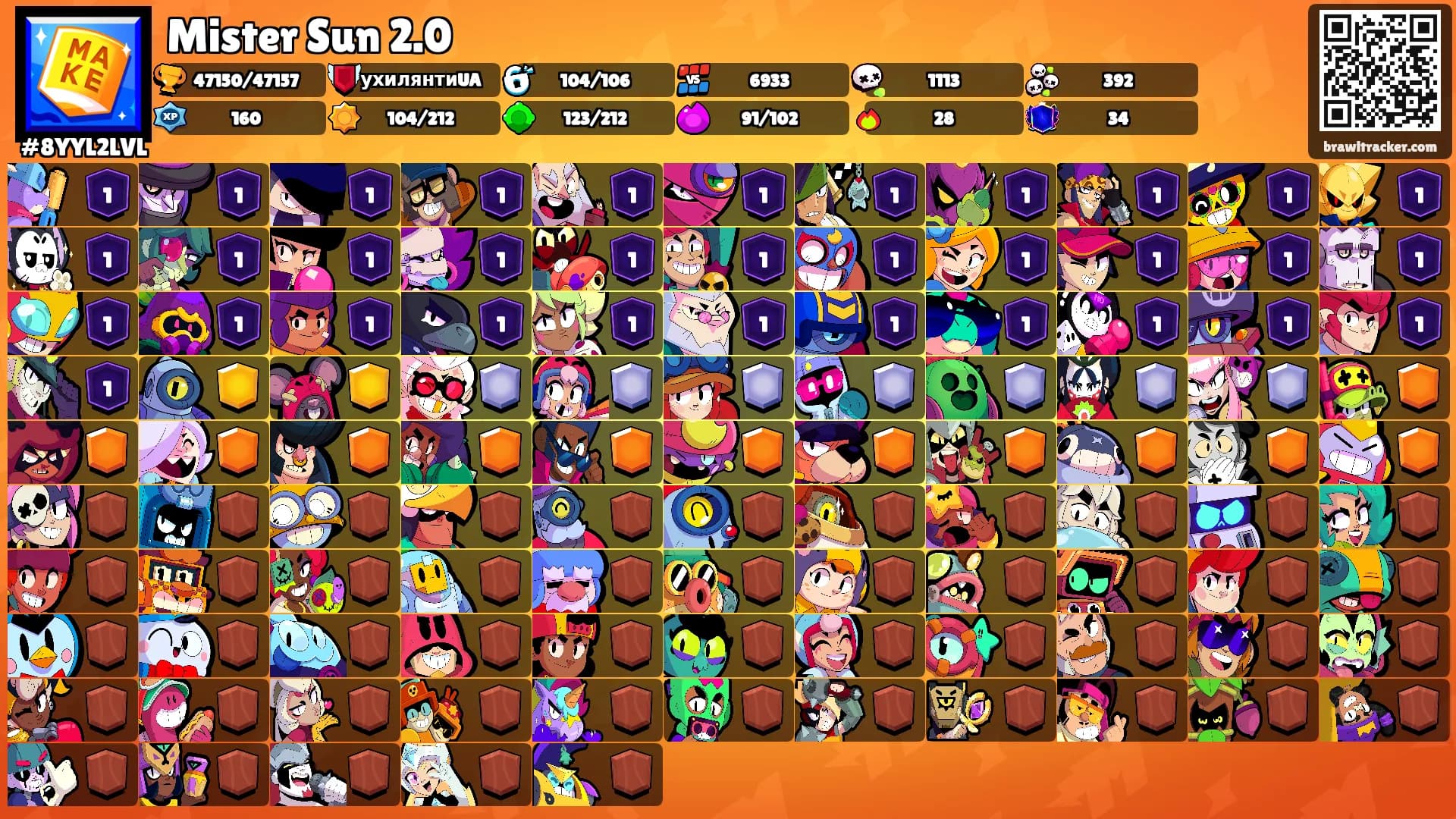 Mister Sun 2.0's Ranks