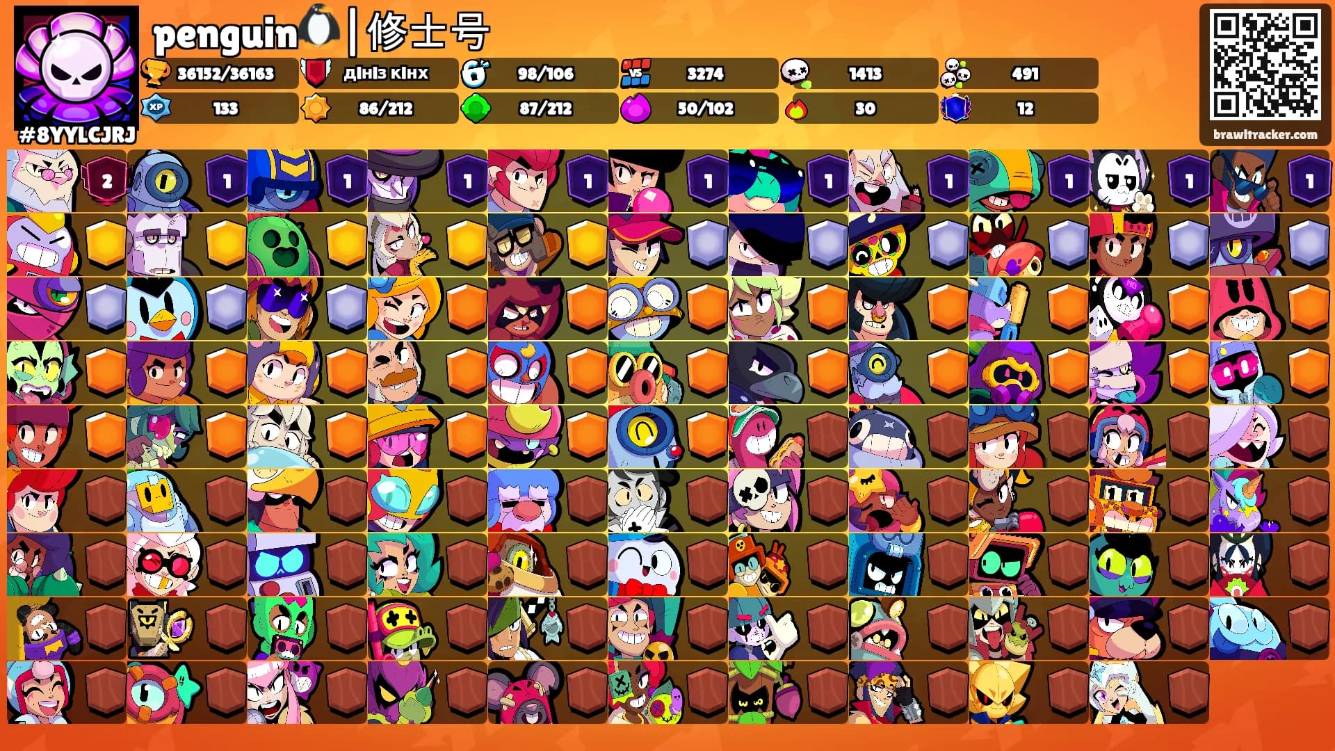 penguin🐧|修士号's Ranks