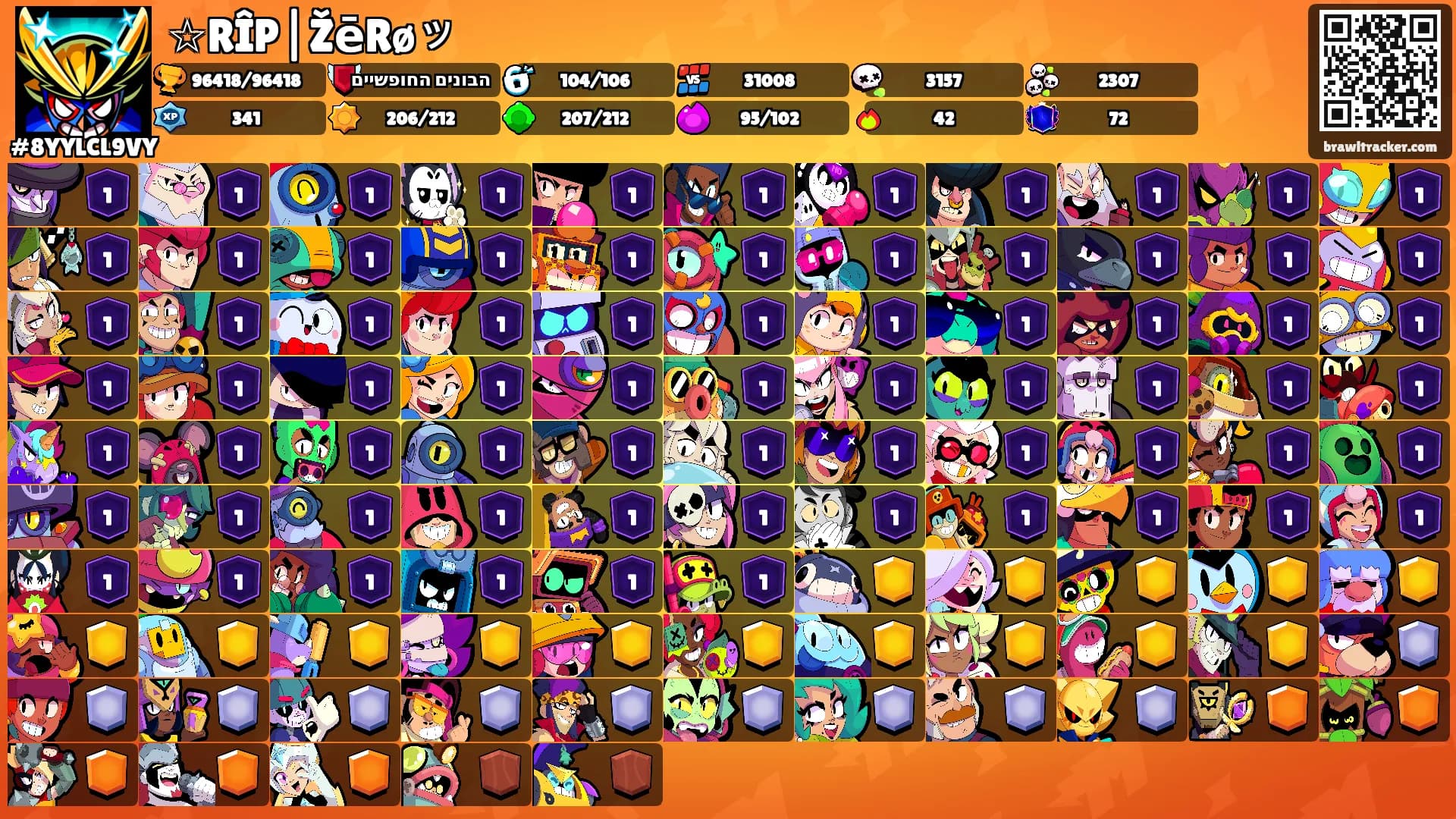☆RÎP|ŽēRøッ's Ranks