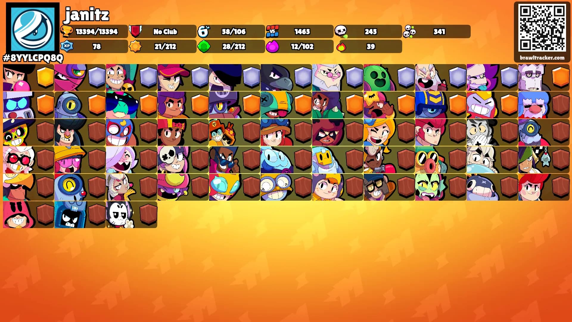 janitz's Ranks