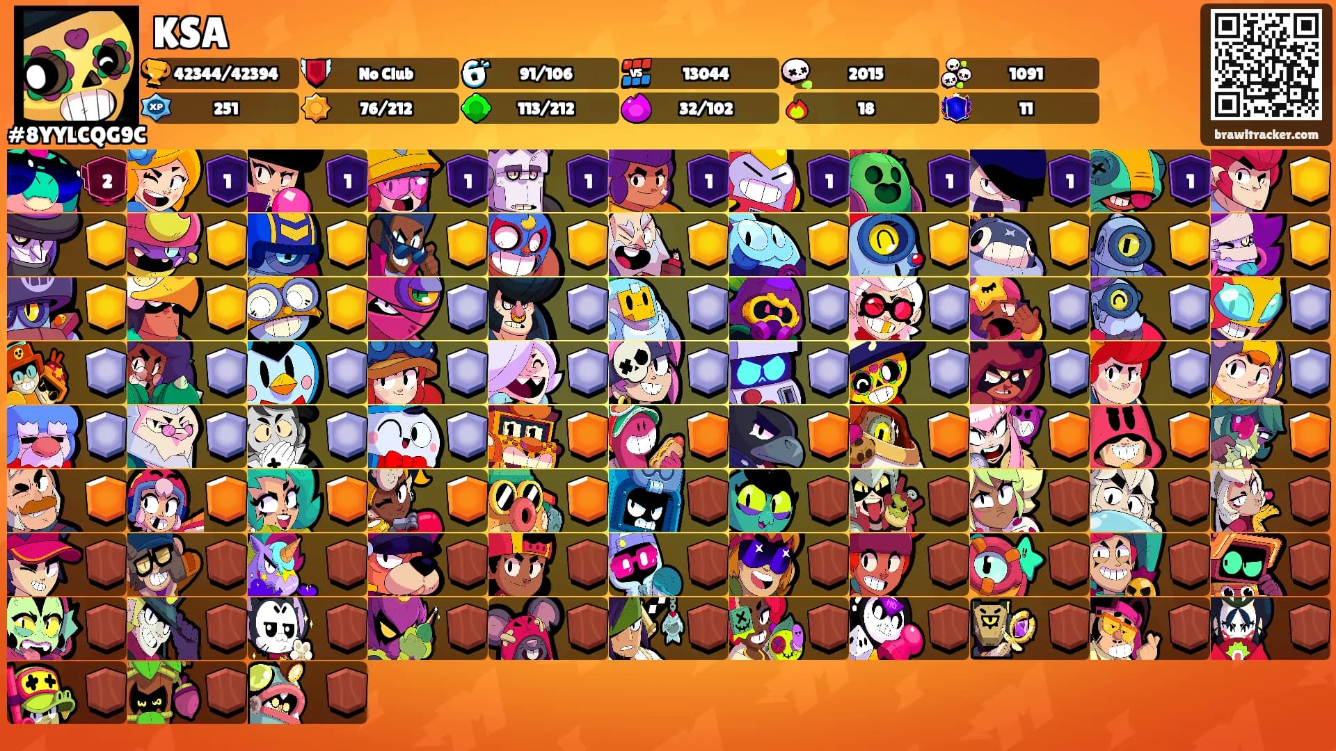 KSA's Ranks