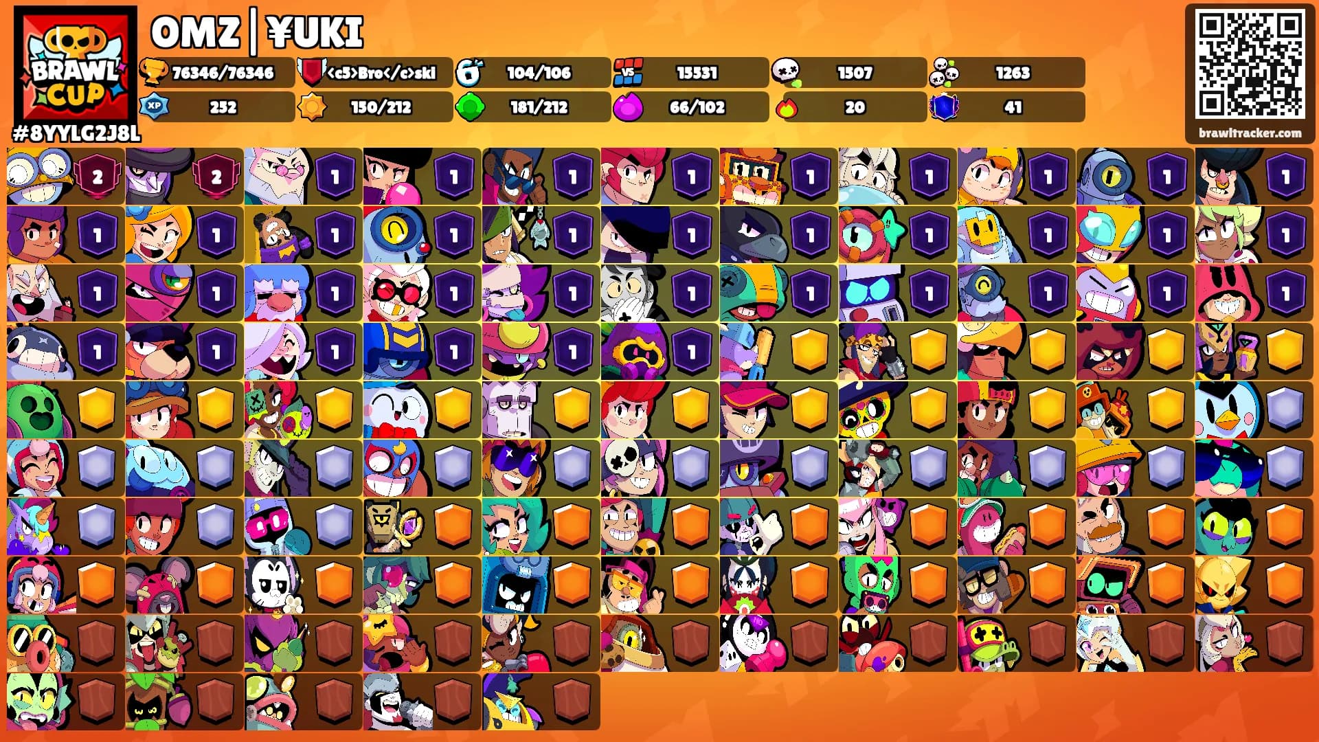 OMZ|¥UKI's Ranks