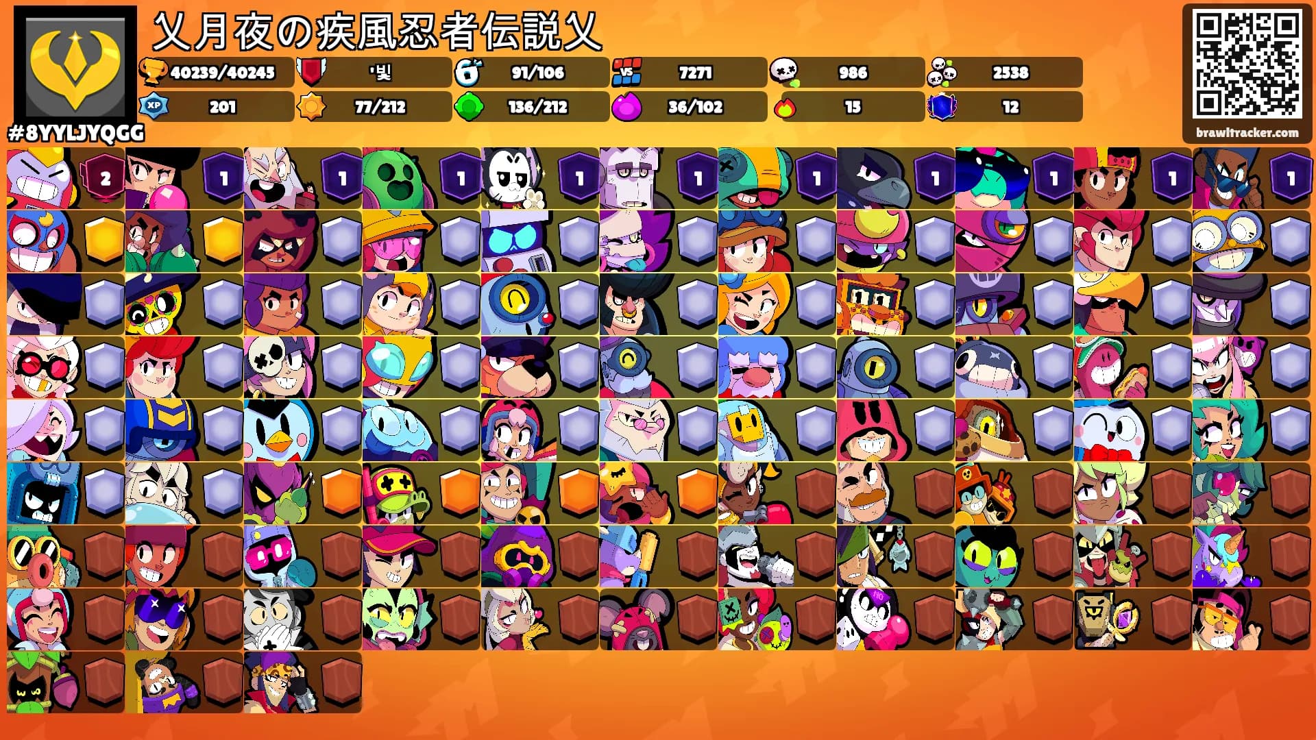 乂月夜の疾風忍者伝説乂's Ranks