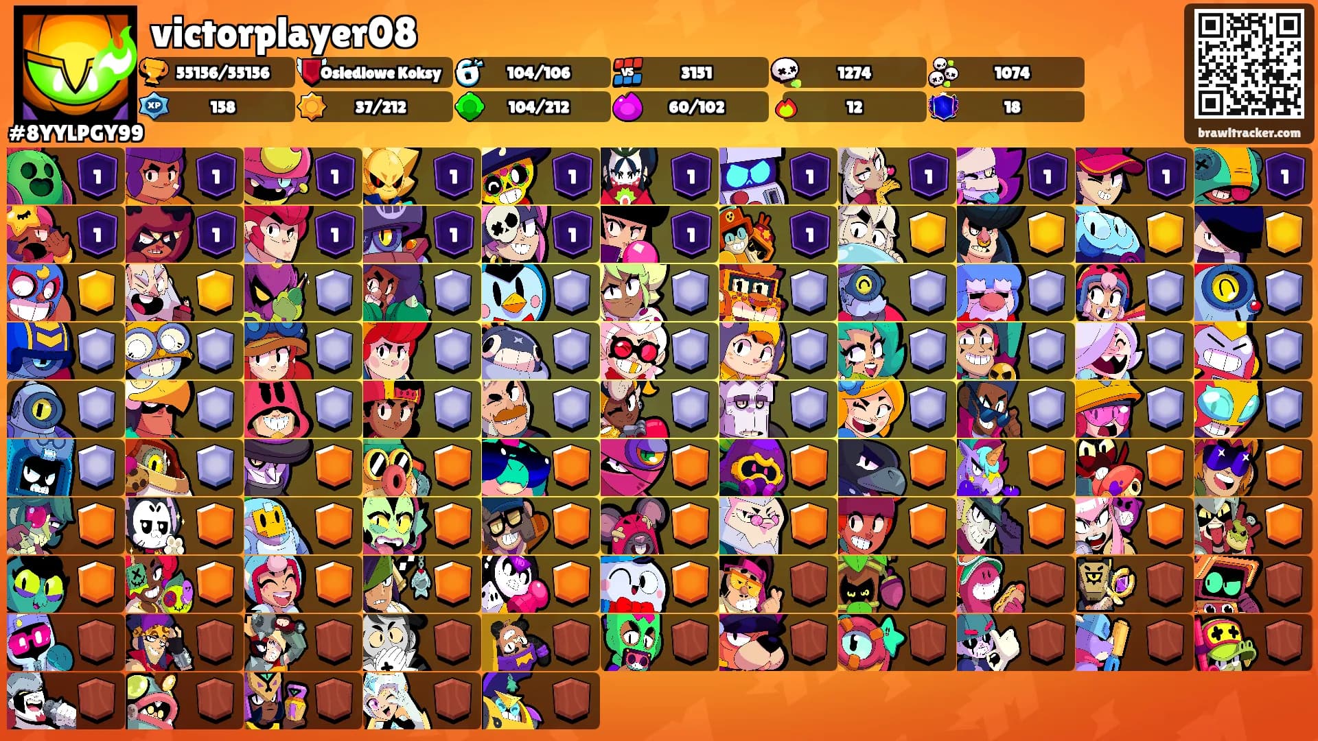 victorplayer08's Ranks