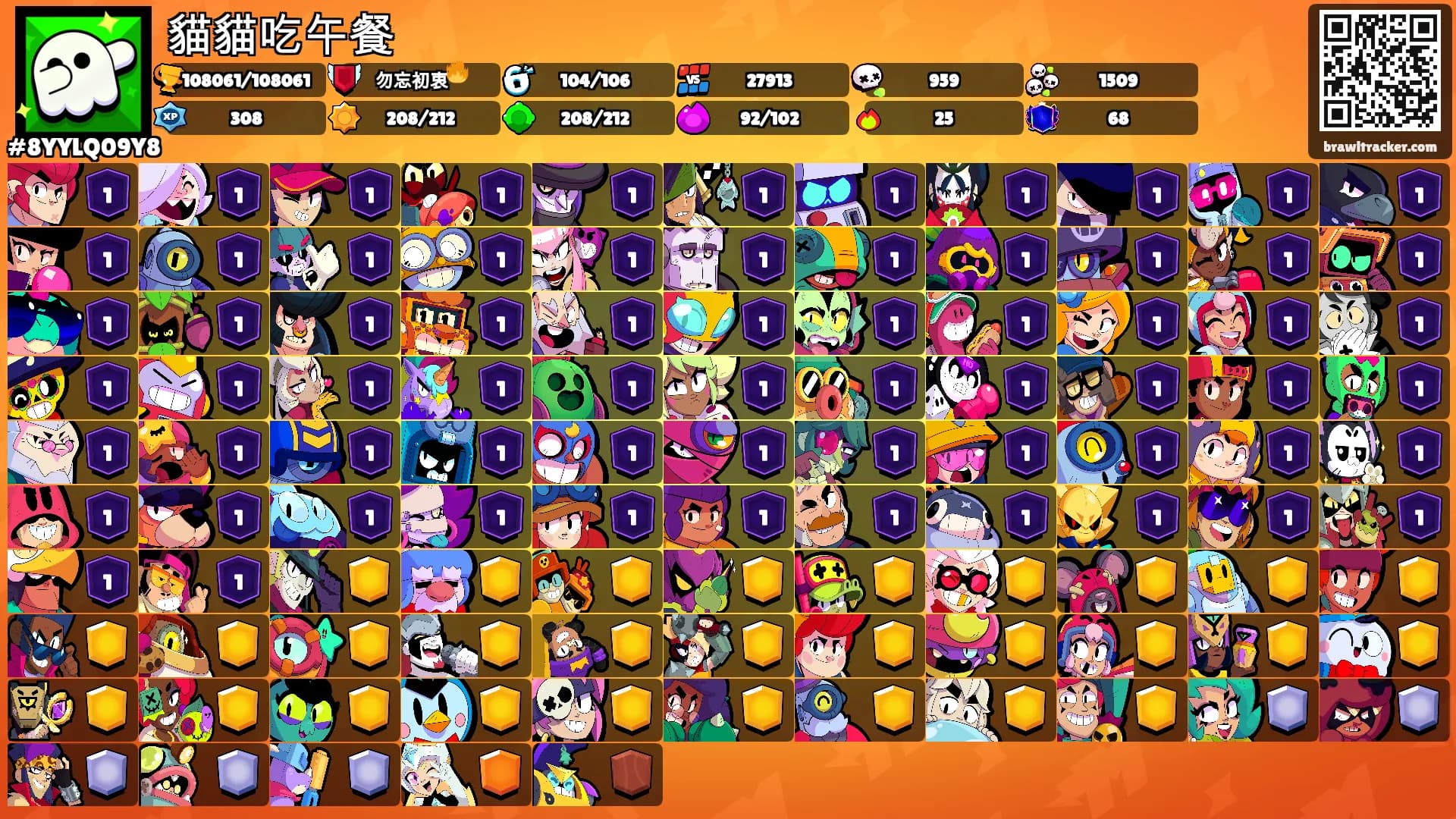 貓貓吃午餐's Ranks