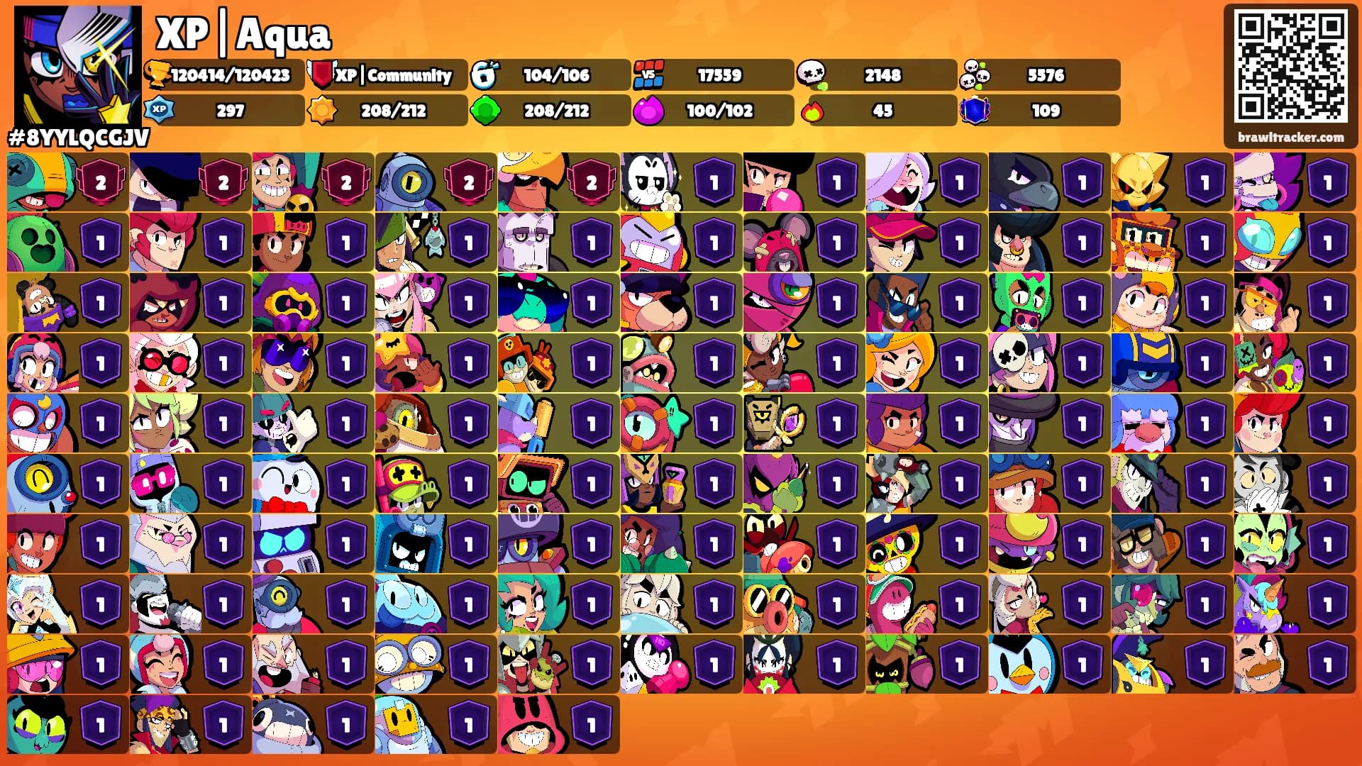 XP|Aqua's Ranks