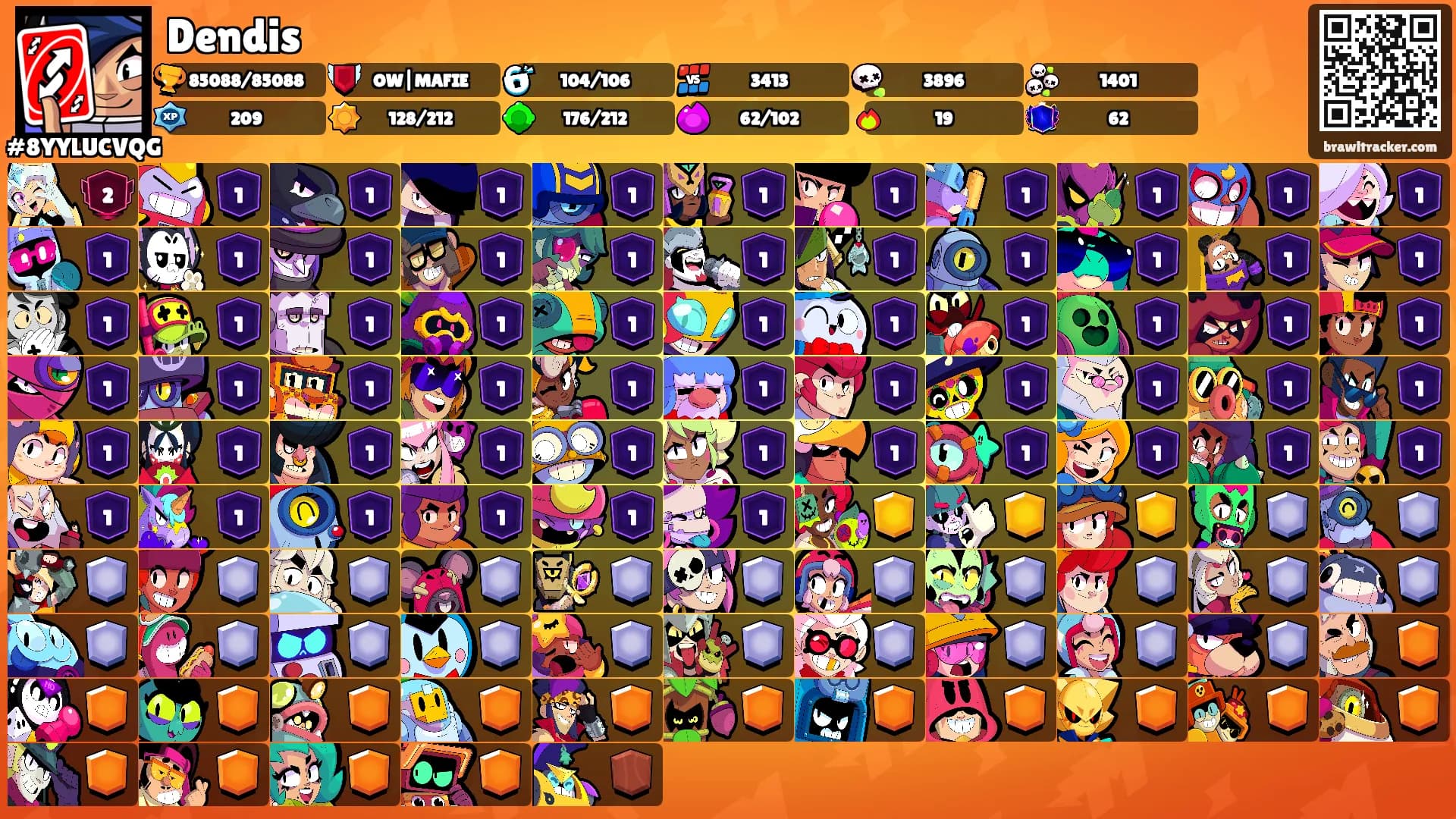 Dendis's Ranks