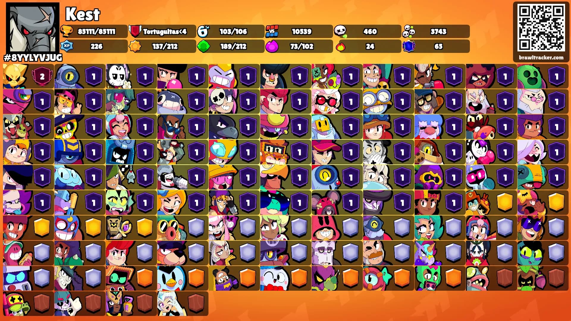 Kest's Ranks