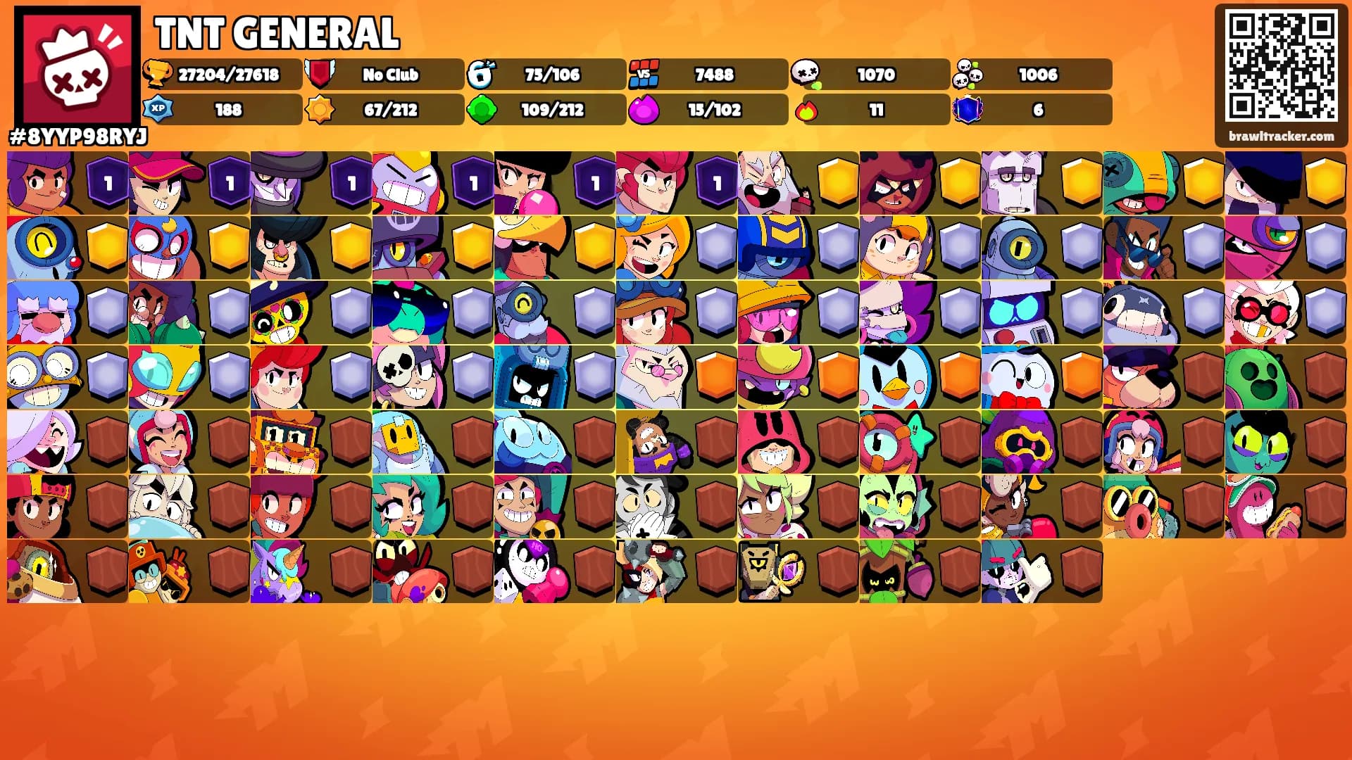 TNT GENERAL's Ranks