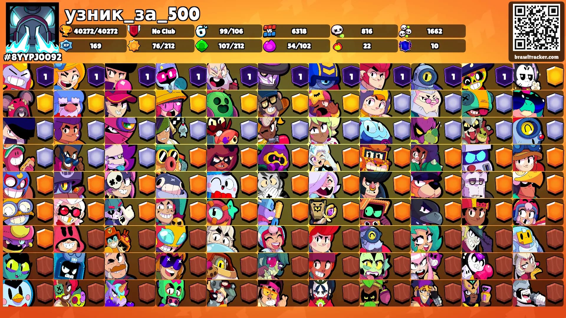 узник_за_500's Ranks