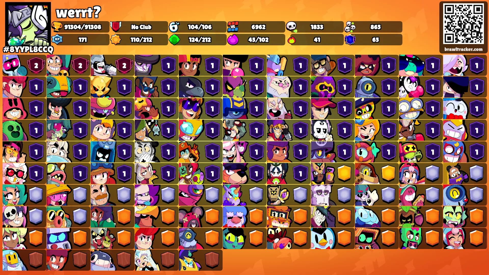 werrt?'s Ranks